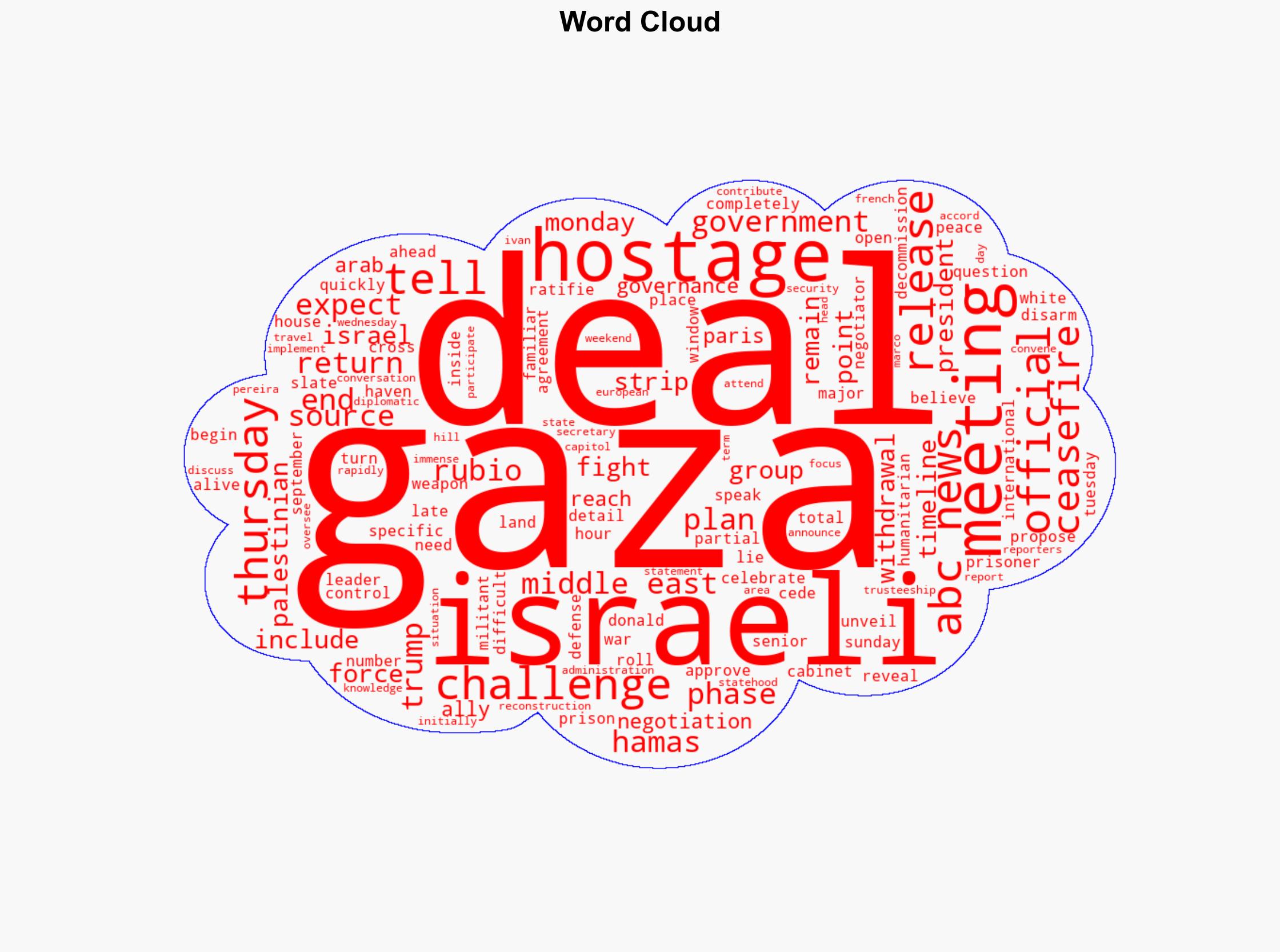 Major challenges remain for Gaza and Israel if ceasefire deal rolls out - ABC News - Image 1