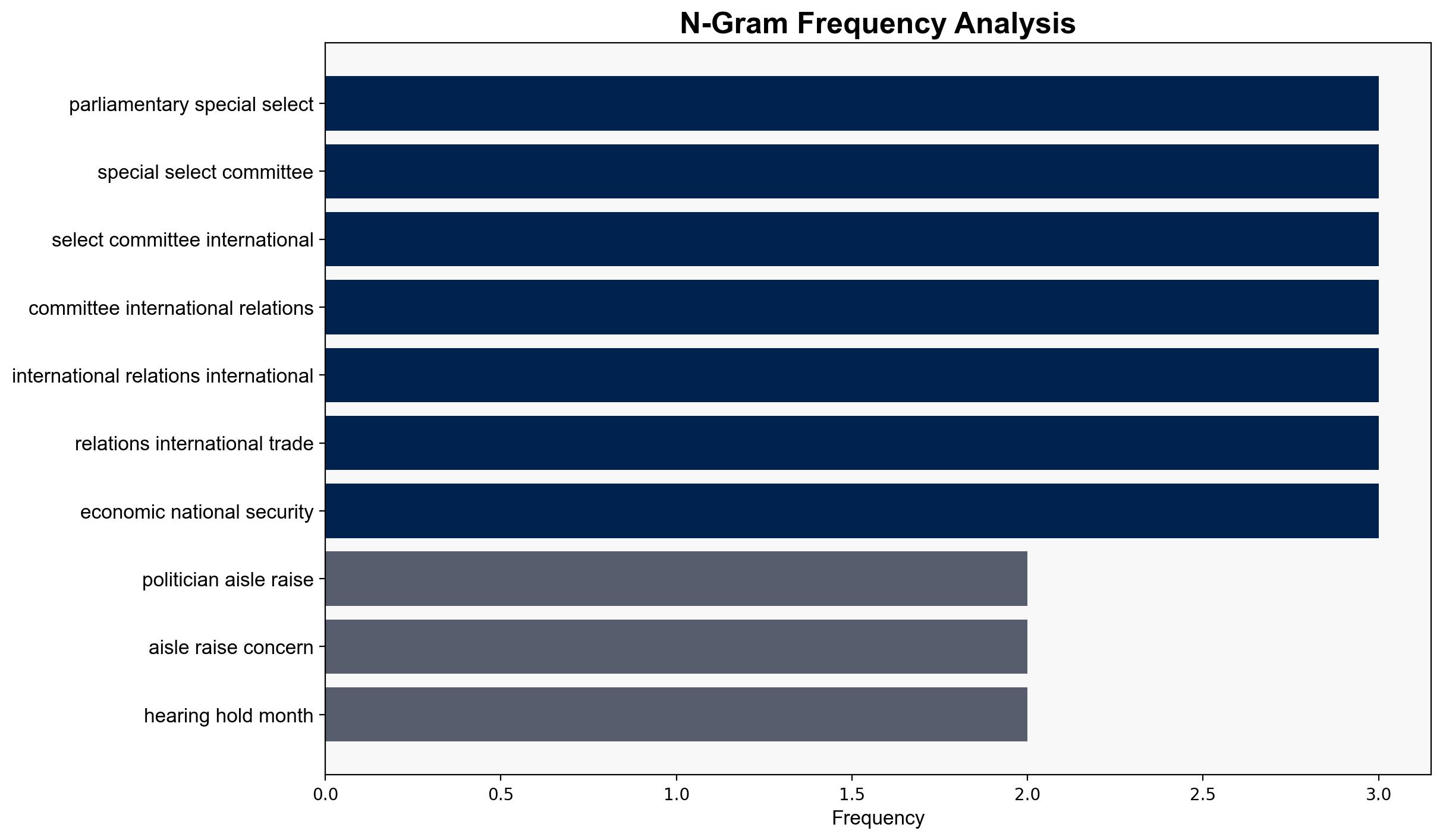 Malaysia minister defends trade deal with US amid claims it undermines economic sovereignty - CNA - Image 4