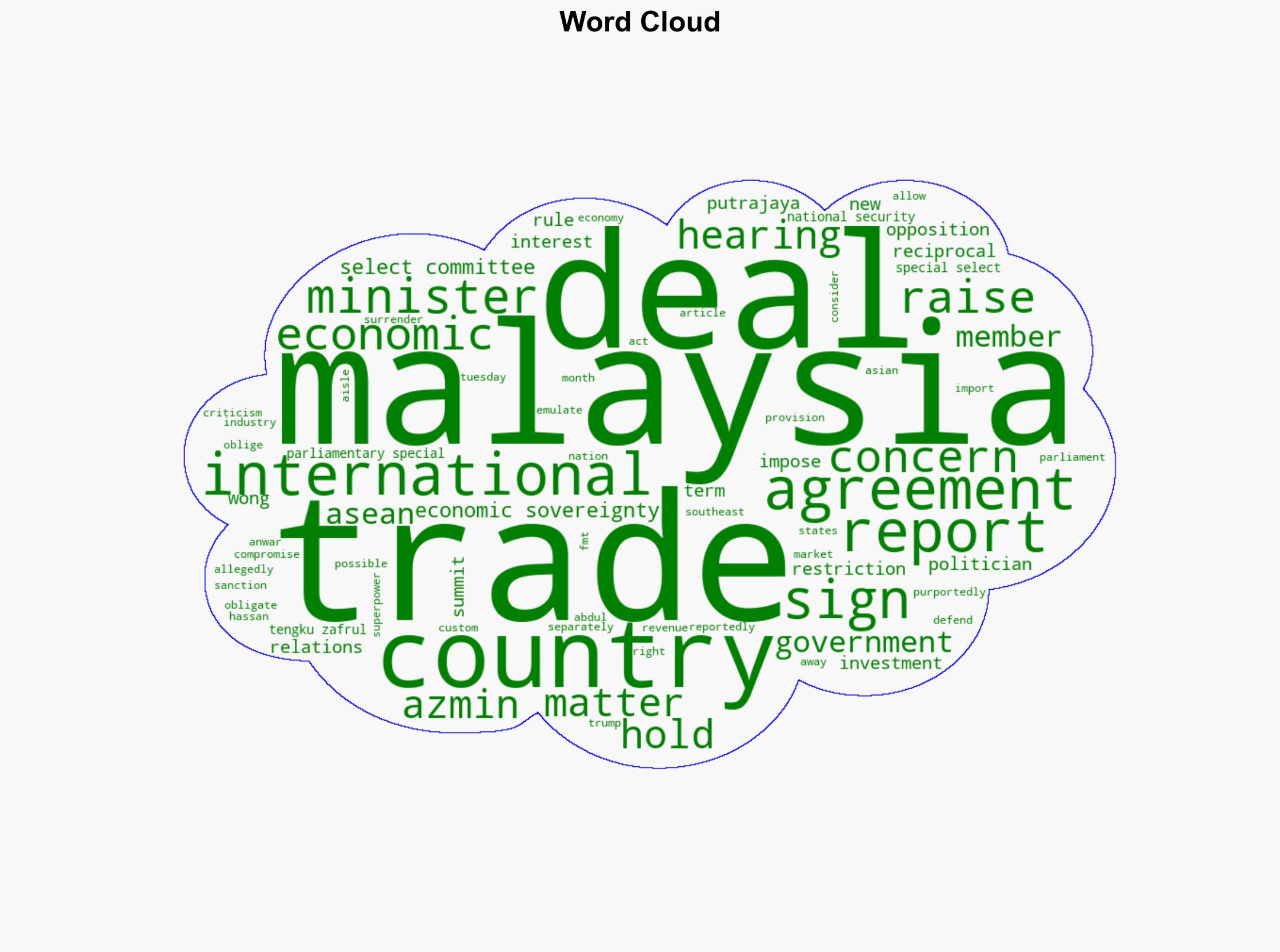 Malaysia minister defends trade deal with US amid claims it undermines economic sovereignty - CNA - Image 1