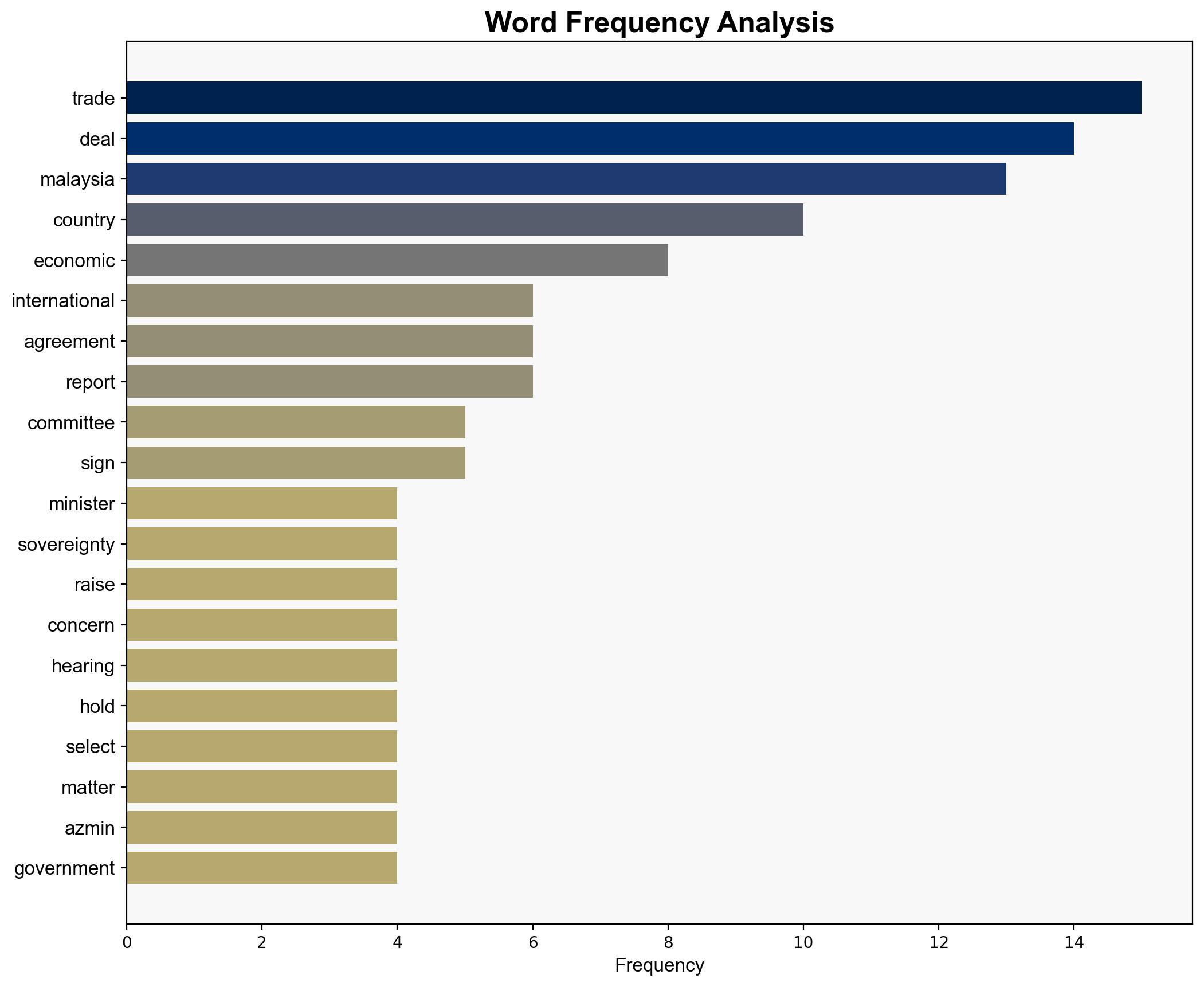 Malaysia minister defends trade deal with US amid claims it undermines economic sovereignty - CNA - Image 3