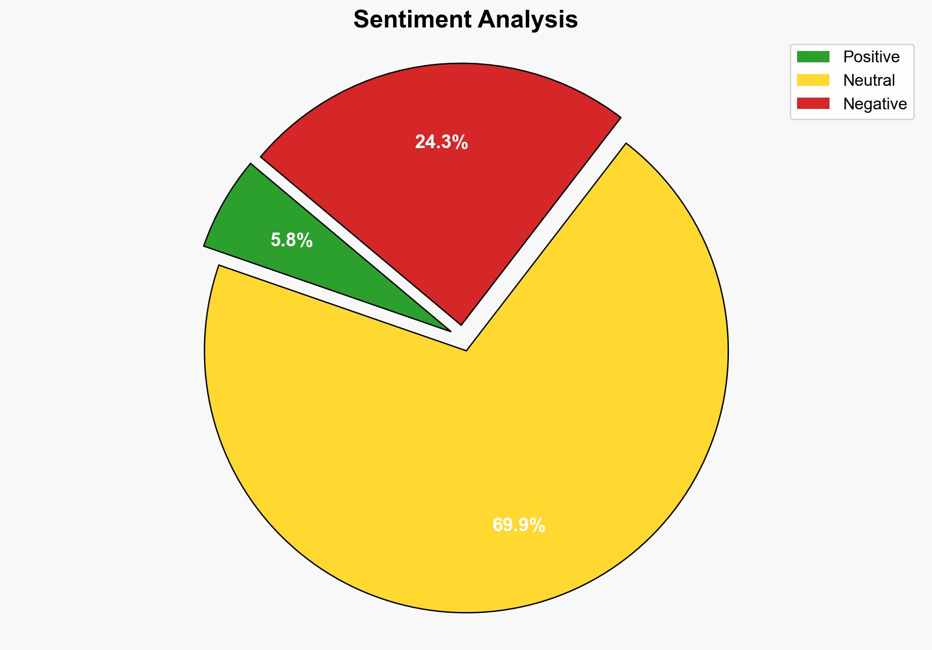 Mali fuel crisis spirals amid armed group blocking supplies to capital - Al Jazeera English - Image 2