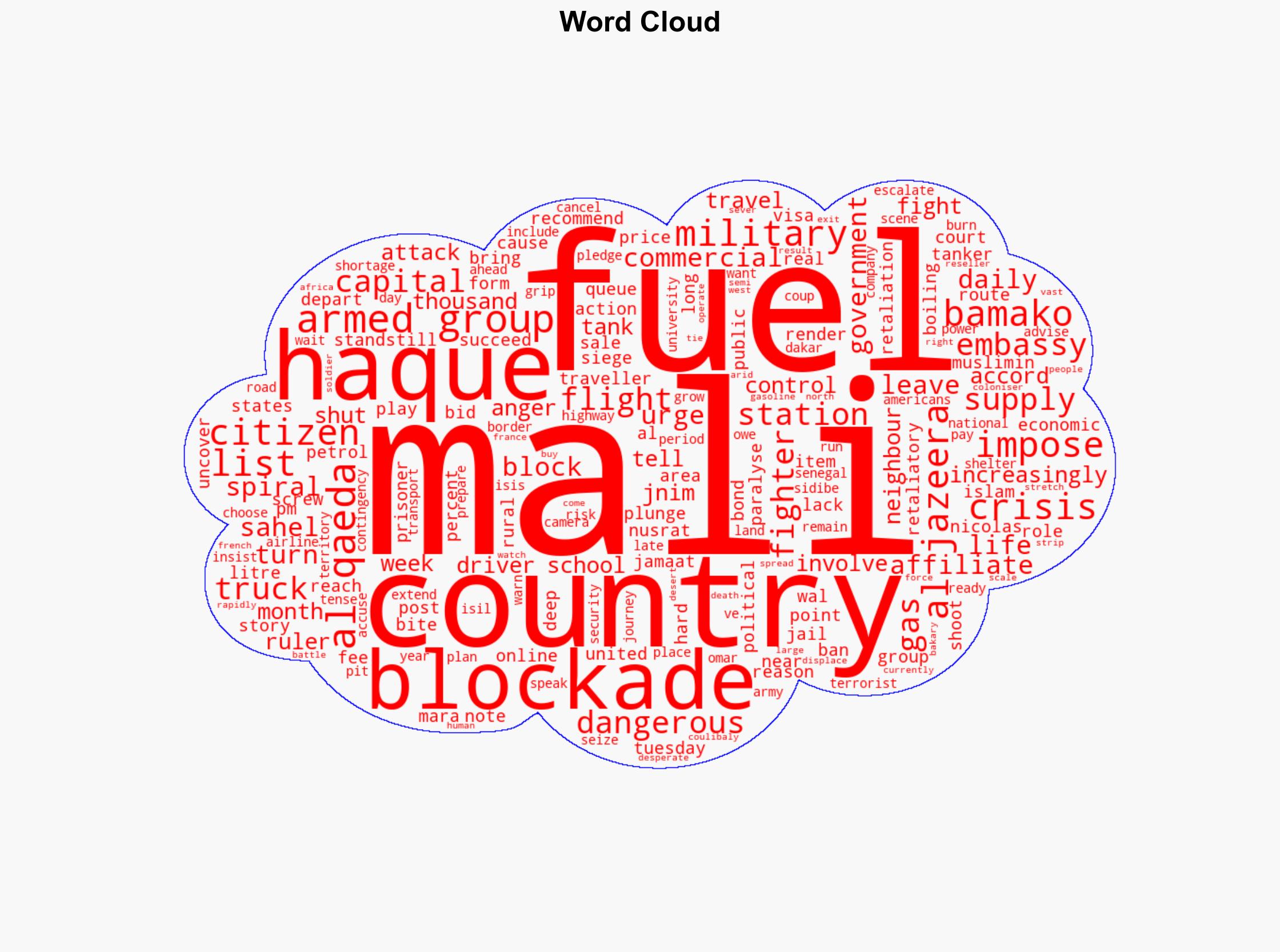 Mali fuel crisis spirals amid armed group blocking supplies to capital - Al Jazeera English - Image 1