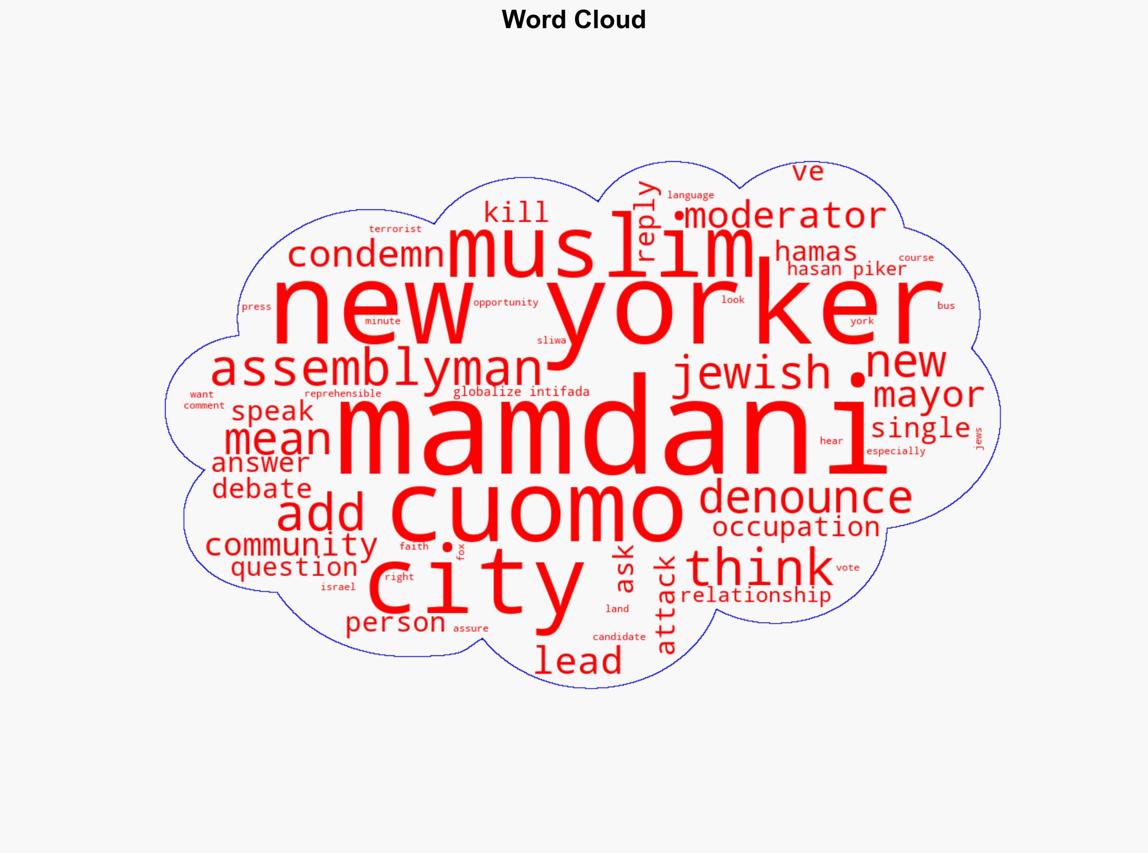 Mamdani Condemns Hasan Piker For Reprehensible 911 Comment In Heated Battle With Cuomo During Debate - Mediaite - Image 1