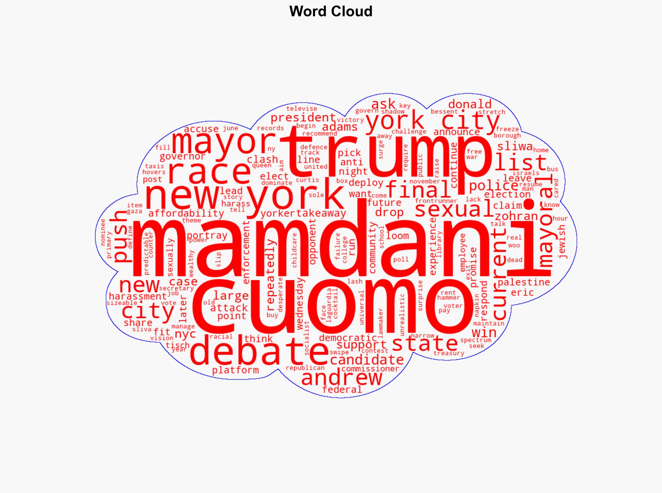 Mamdani Cuomo clash in final NYC mayoral debate Key takeaways - Al Jazeera English - Image 1