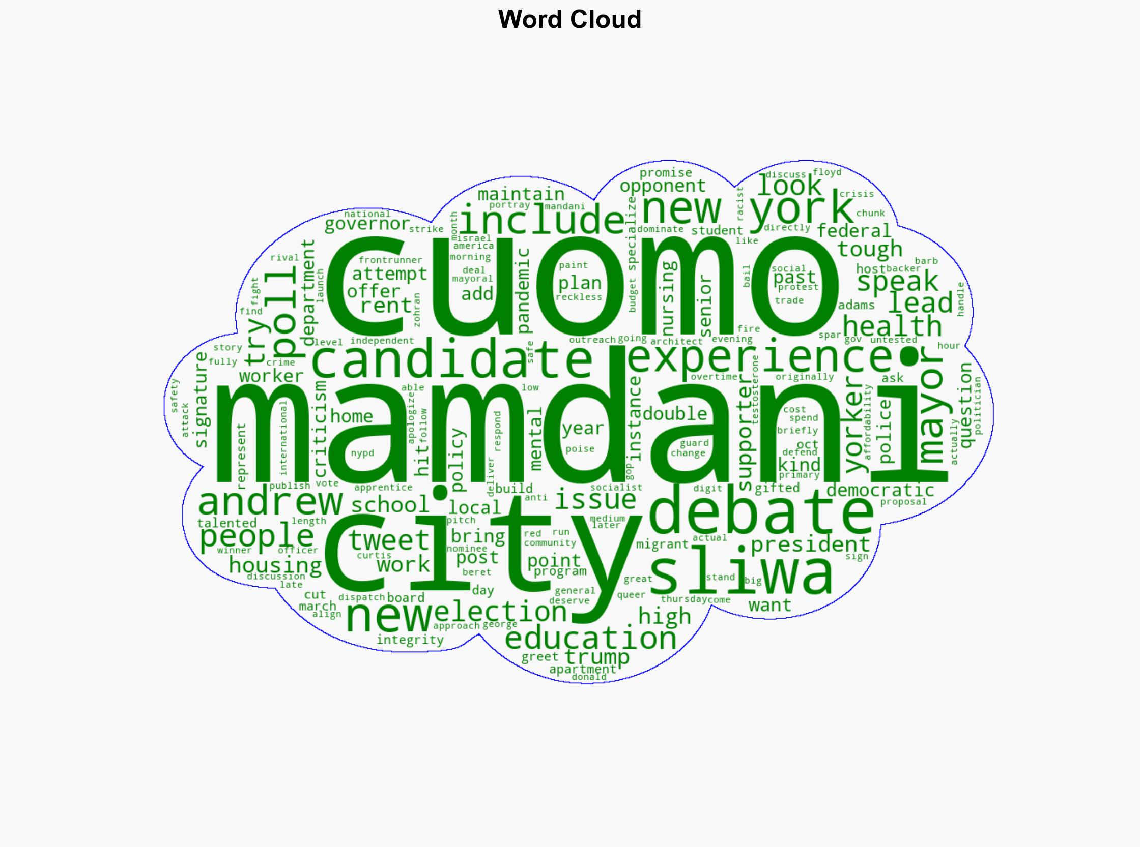 Mamdani Hews to Left Message at Mayoral Debate While Cuomo and Sliwa Battle - HuffPost - Image 1