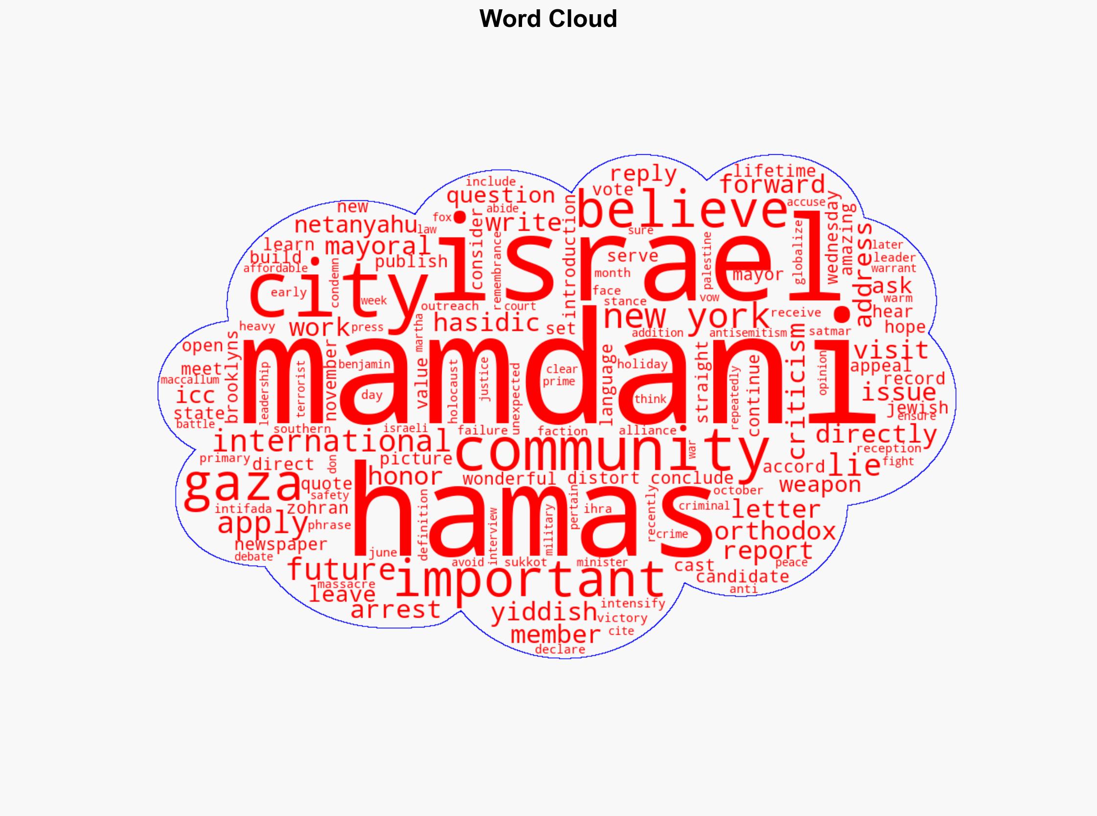 Mamdani courts Hasidic voters with Yiddish letter ahead of NYC election - Israelnationalnews.com - Image 1