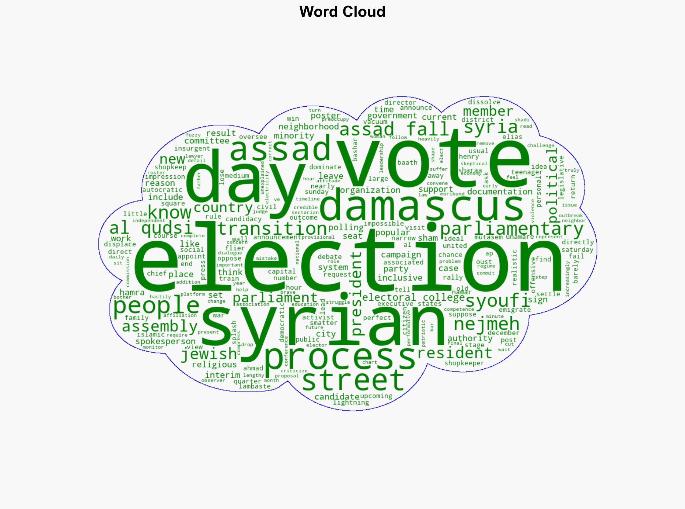 Many Syrians are unaware of the first parliamentary election since Assad's fall - ABC News - Image 1
