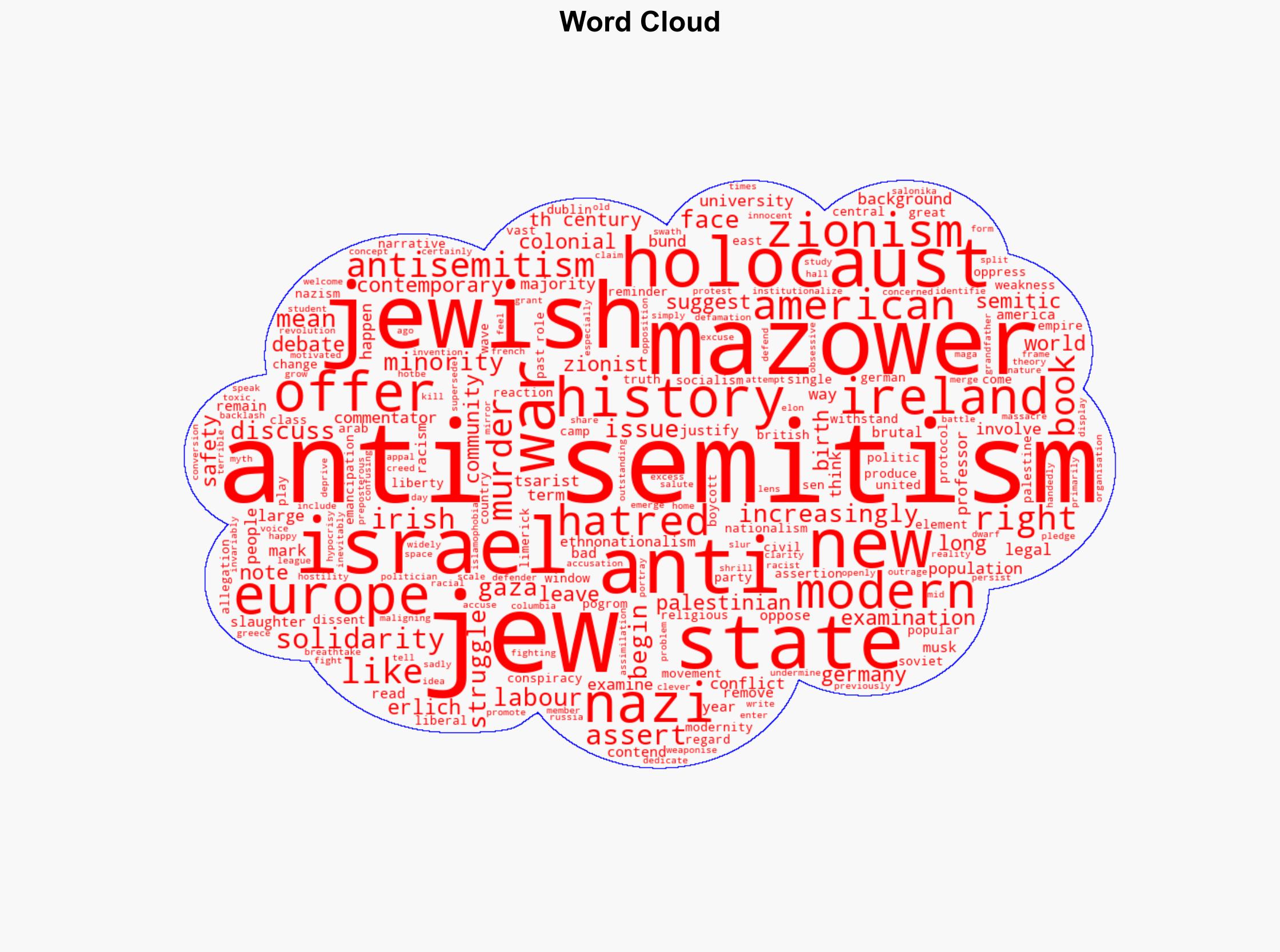 Mark Mazowers On Antisemitism A Word in History - Clear comprehensive and nuanced - The Irish Times - Image 1