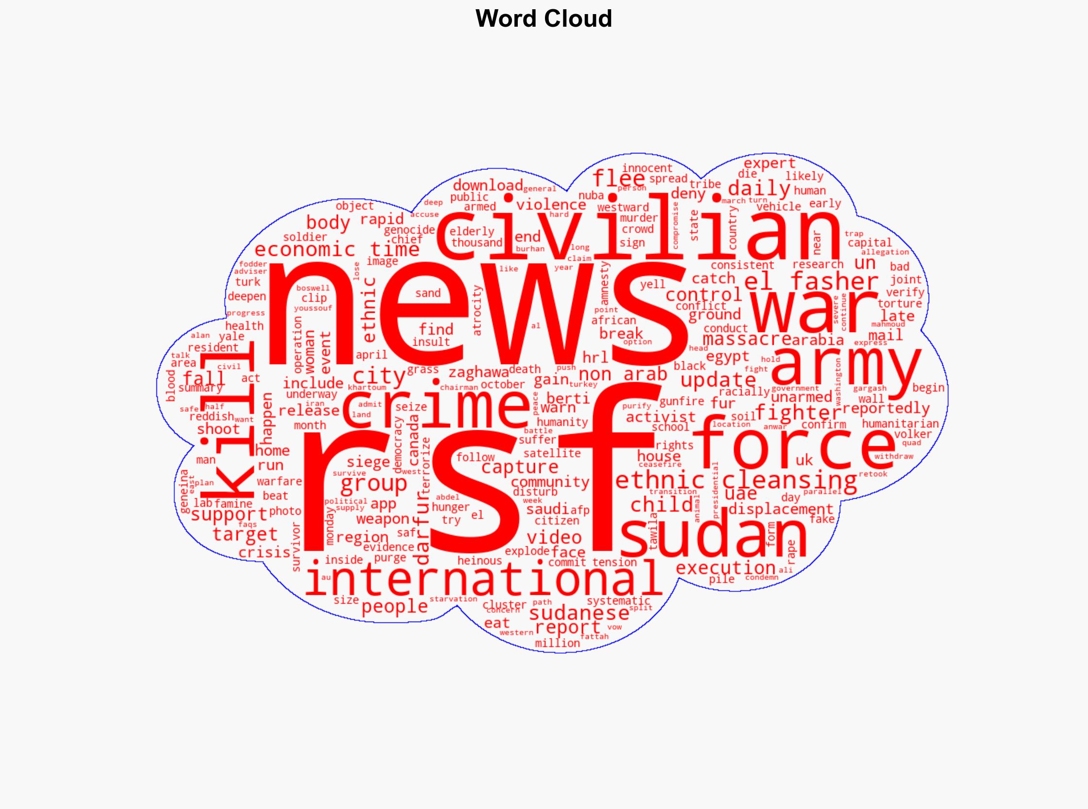 Massacre so massive its seen from space 2000 slaughtered in just 48 hours - here's where it happened - The Times of India - Image 1