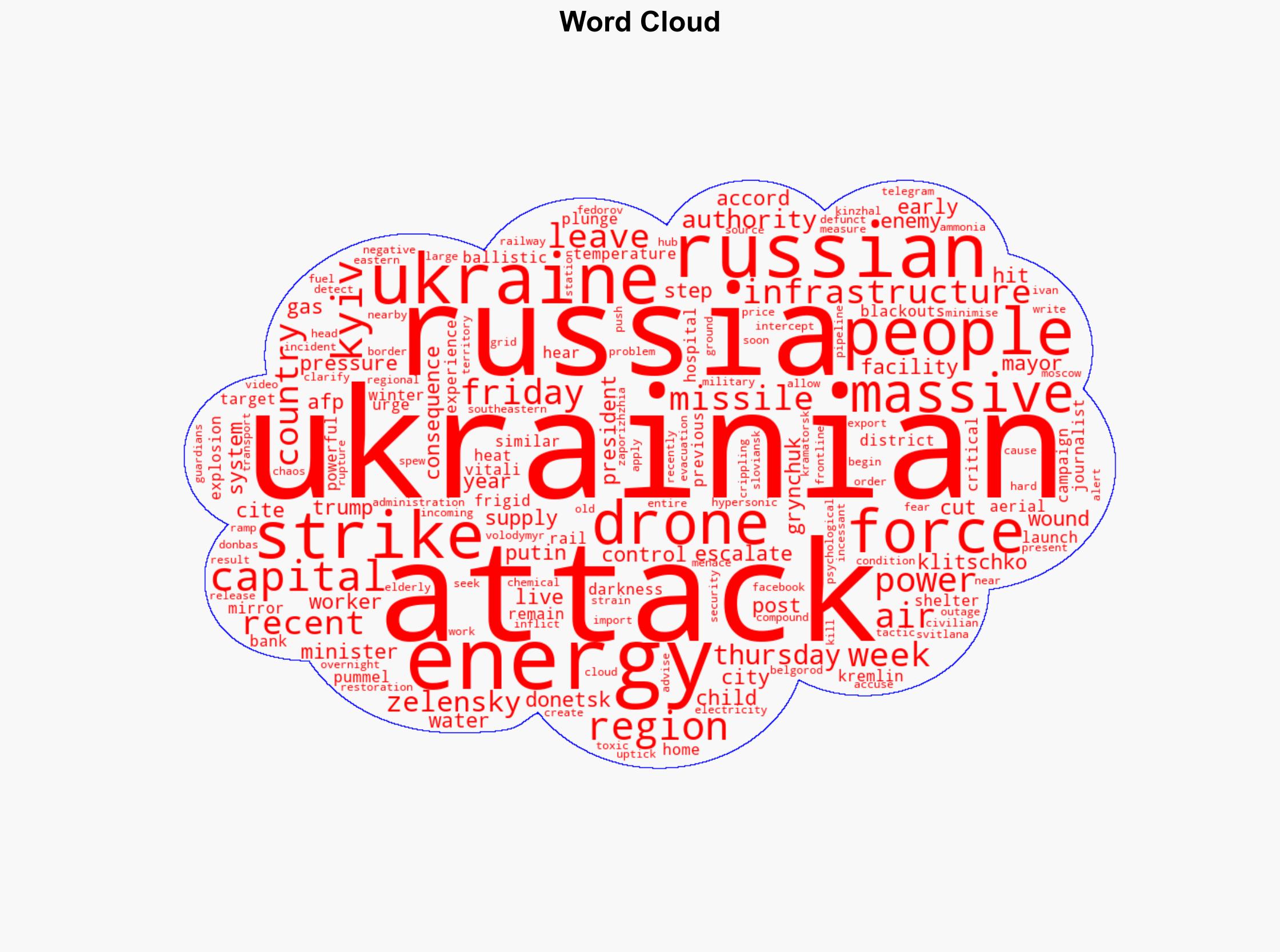 'Massive Attack' Cuts Power In Ukrainian Capital - International Business Times - Image 1