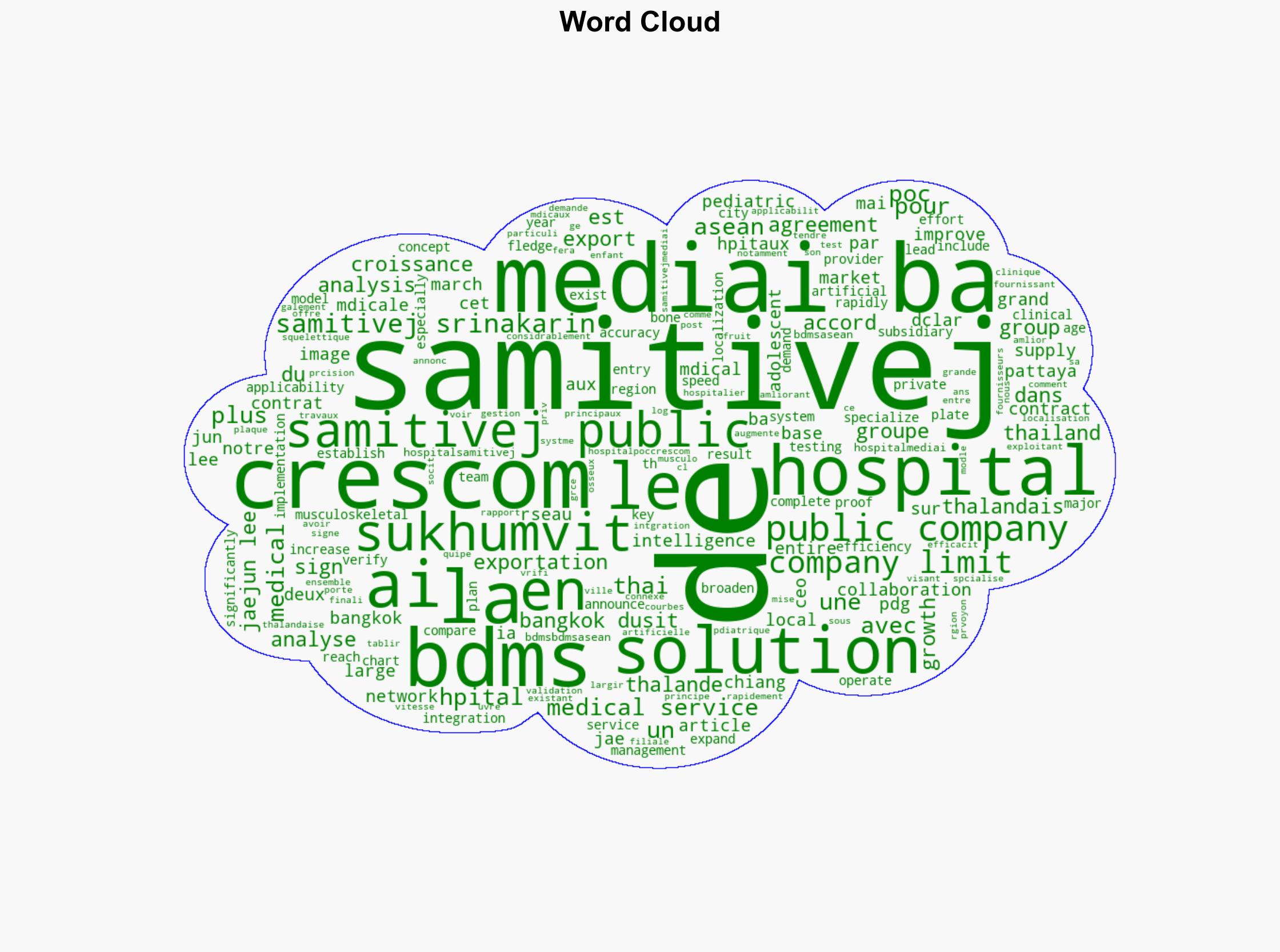 MediAI-BA - Venturesquare.net - Image 1
