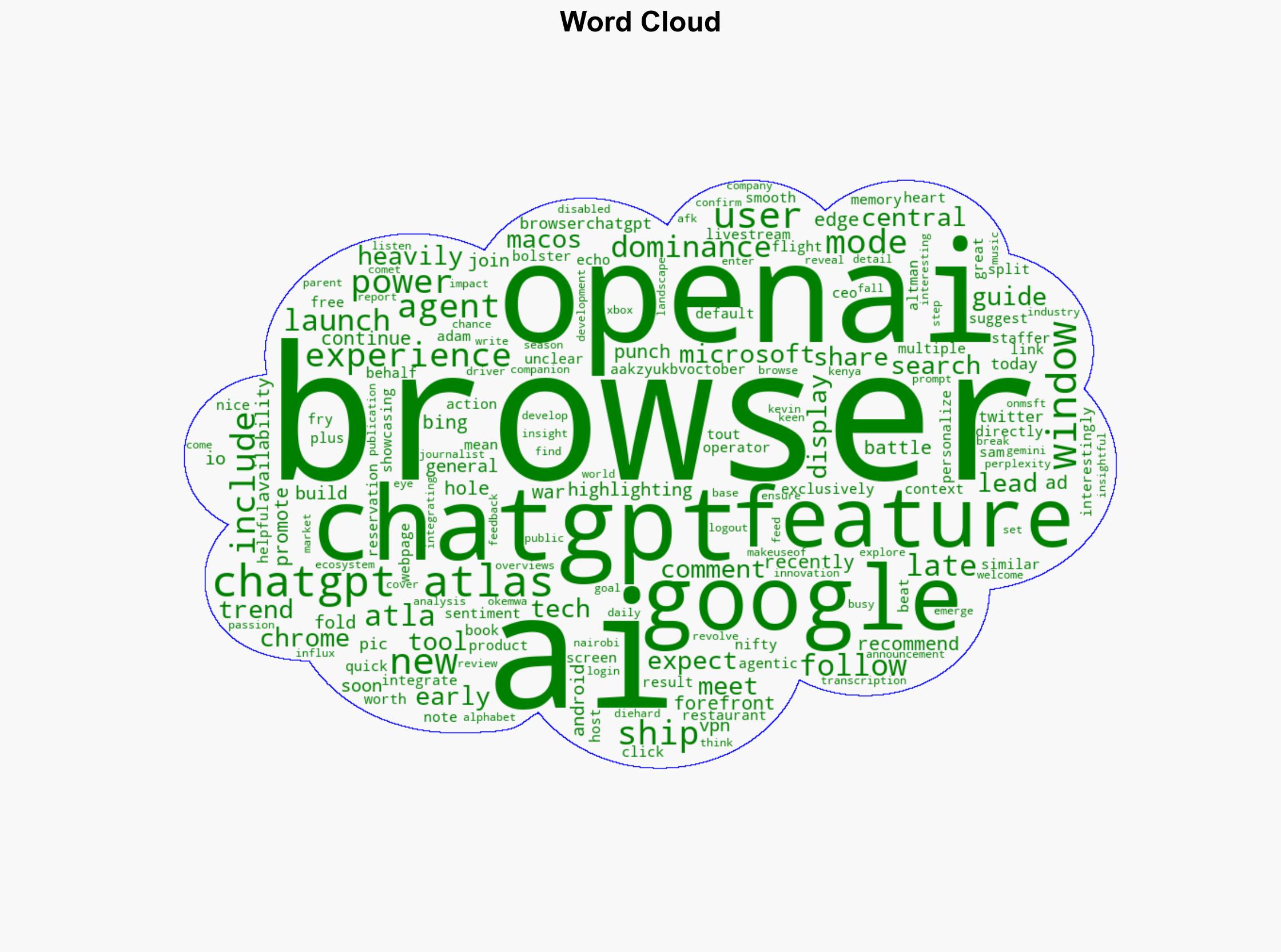 Meet ChatGPT Atlas OpenAI launches an early experience AI-powered browser that's already punching holes in Google's dominance - Windows Central - Image 1