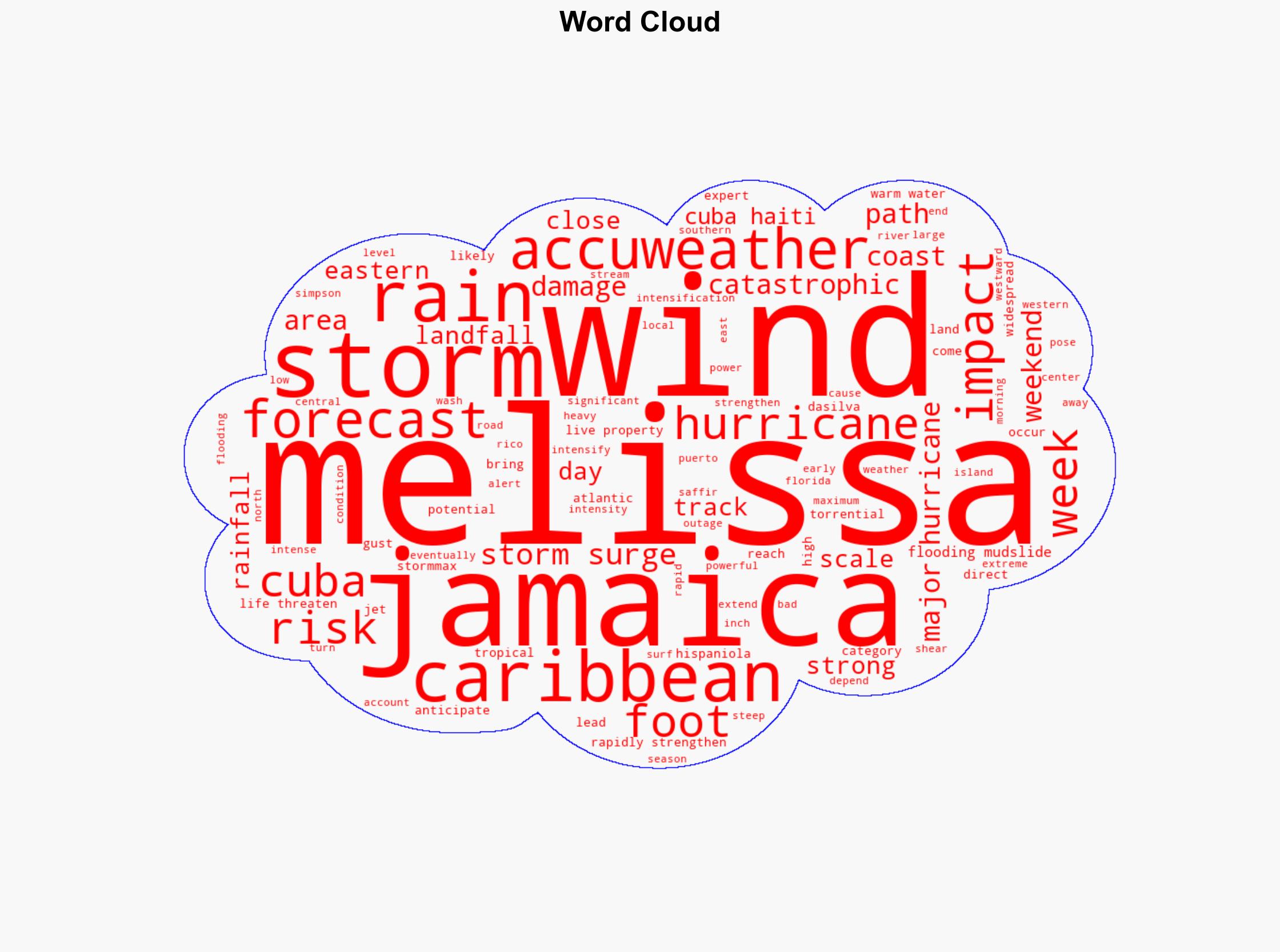 Melissa may reach Cat 5 poses great danger to Jamaica Cuba and Haiti - AccuWeather.com - Image 1