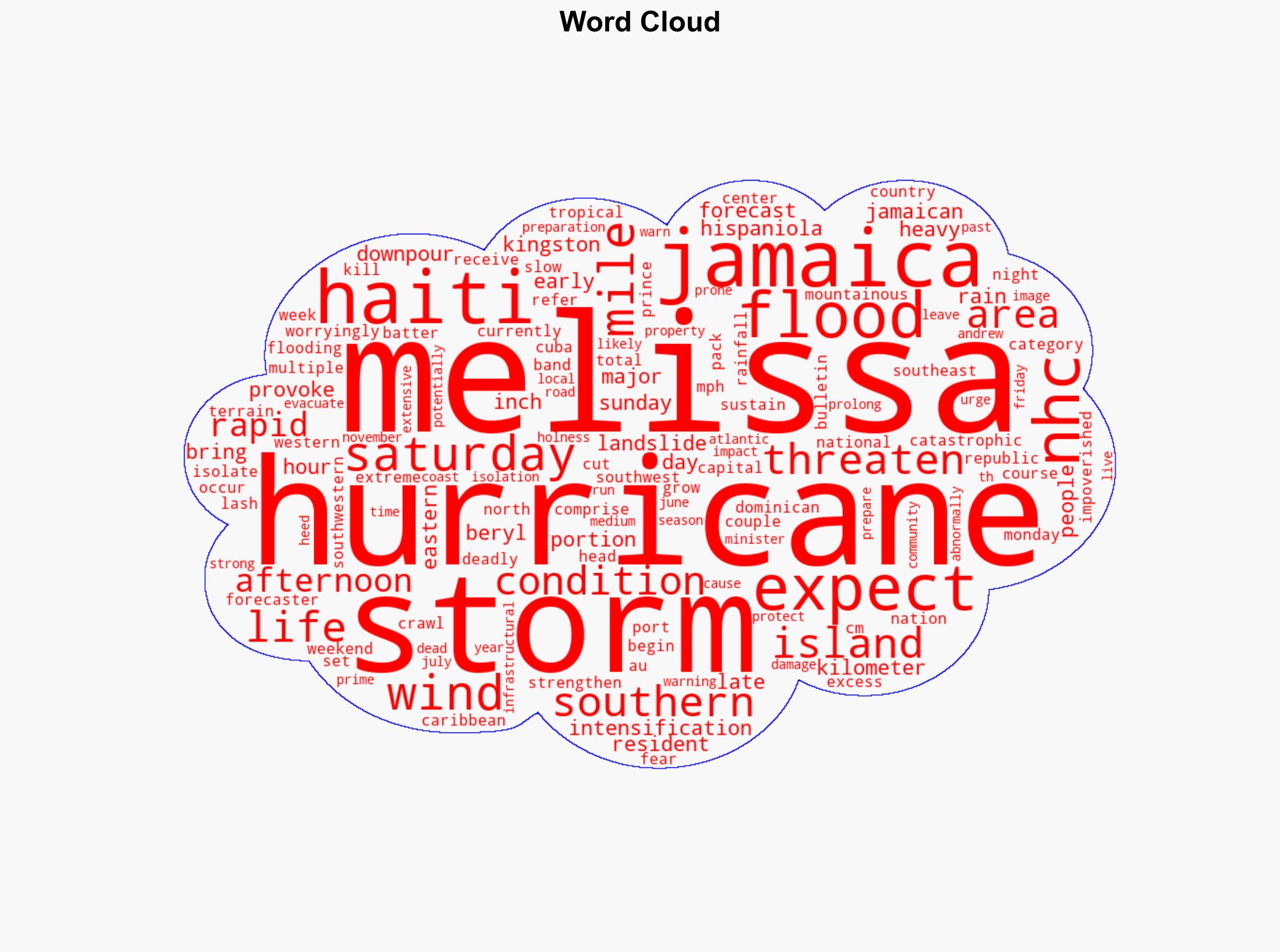 Melissa strengthens into hurricane cutting slow path to Jamaica - Digital Journal - Image 1