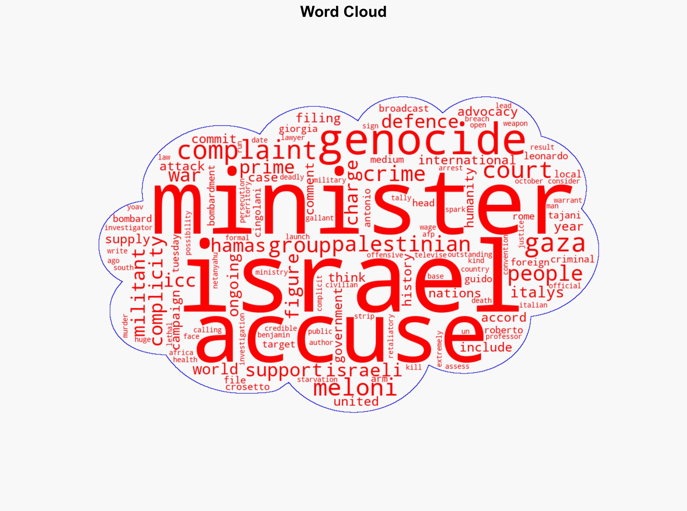 Meloni says she has been accused of complicity in genocide at world court - EURACTIV - Image 1