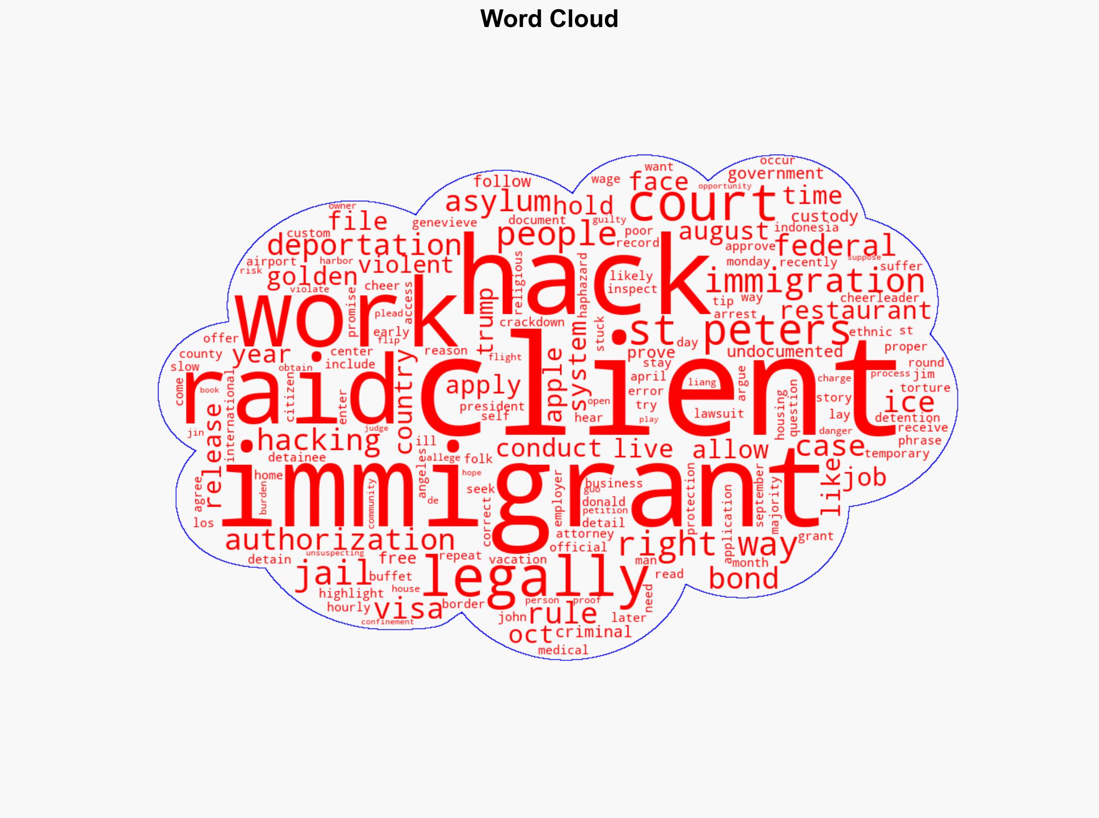 Messenger Immigrant in St Peters raid had followed the rules Why is he in jail - STLtoday.com - Image 1