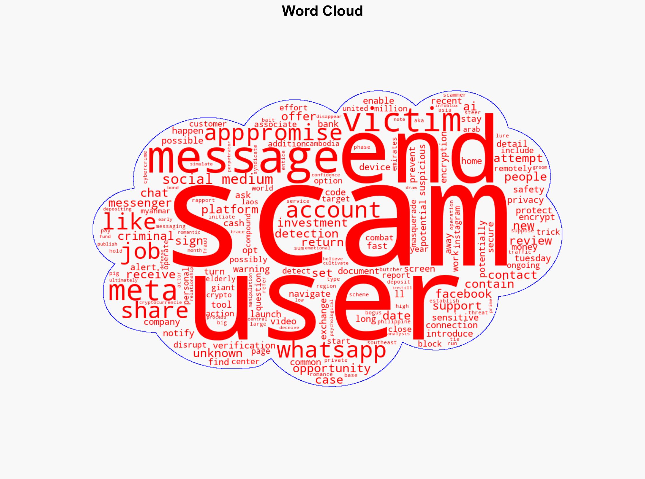 Meta Rolls Out New Tools to Protect WhatsApp and Messenger Users from Scams - Internet - Image 1