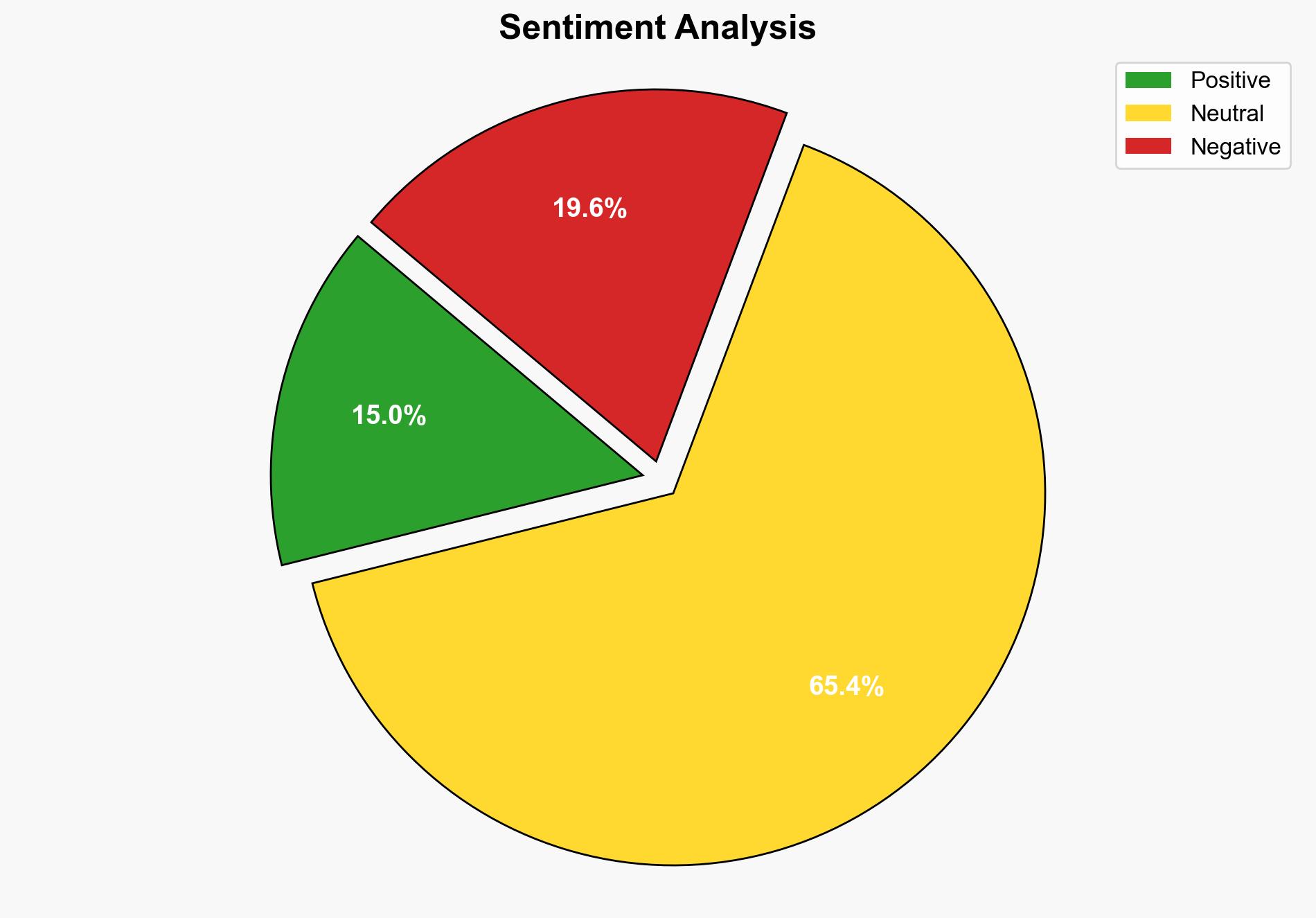 Meta Tells Employees Their Jobs Are Being Automated - Futurism - Image 2