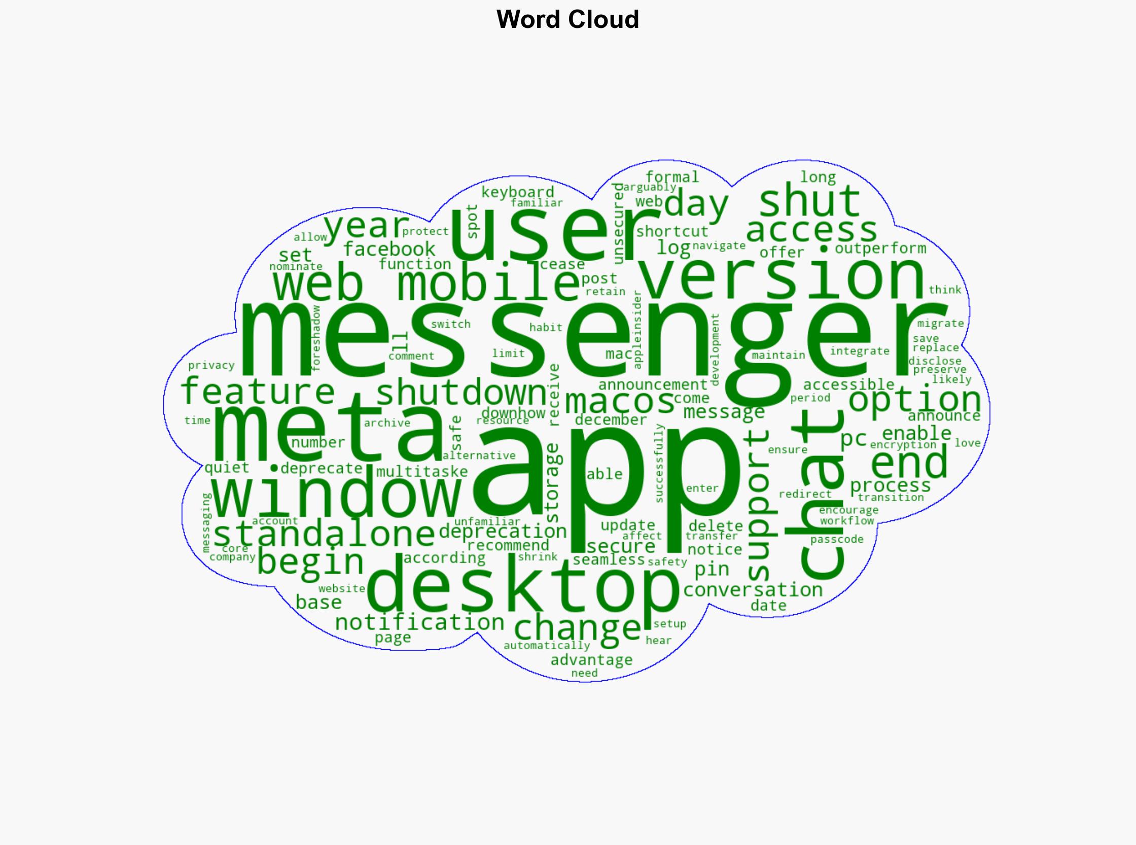 Metas Messenger Is Shutting DownHow to Keep Your Chats Safe - Nextpit.com - Image 1