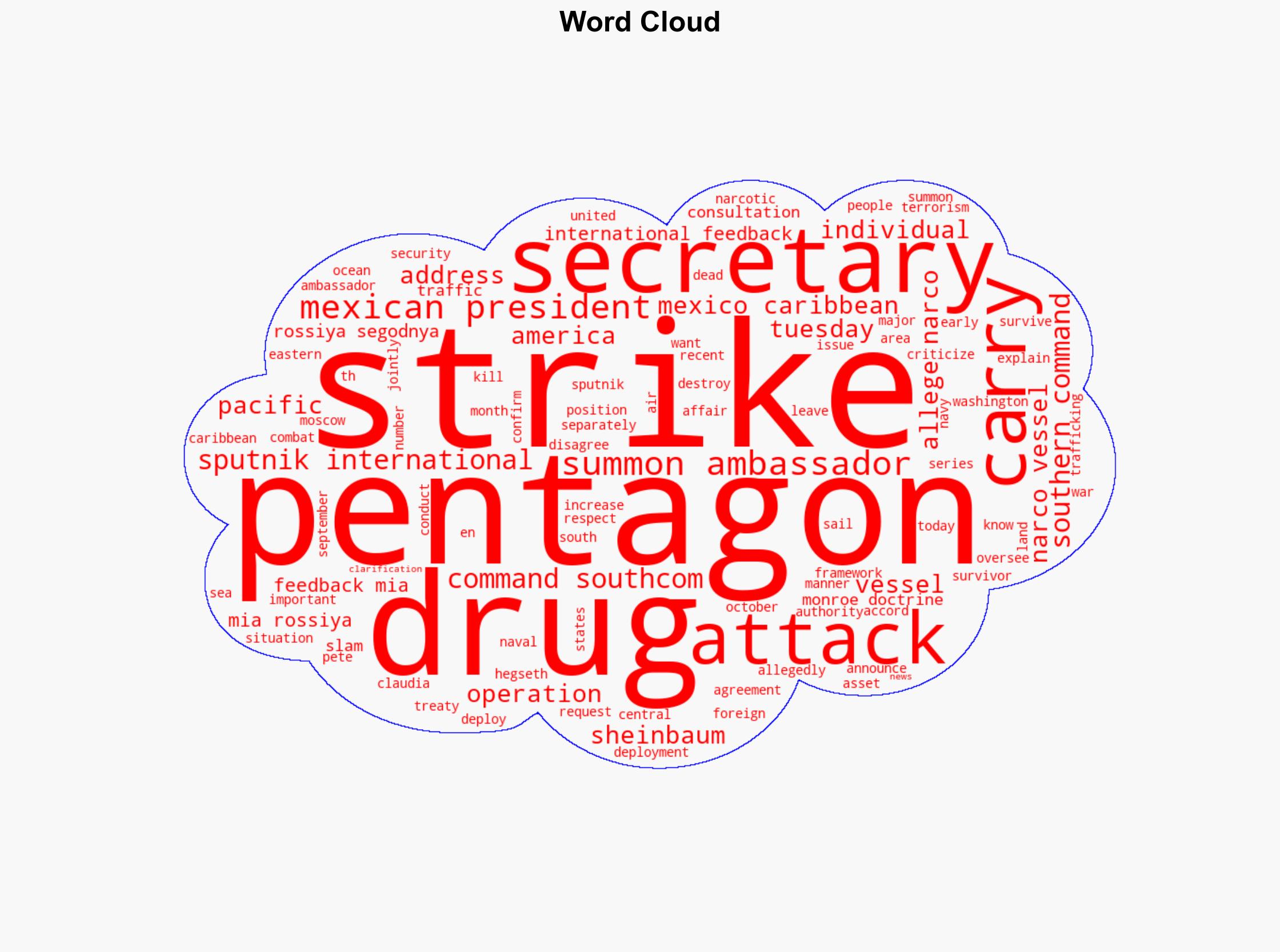 Mexican President Slams US Strikes Summons Ambassador for Consultations - Sputnikglobe.com - Image 1