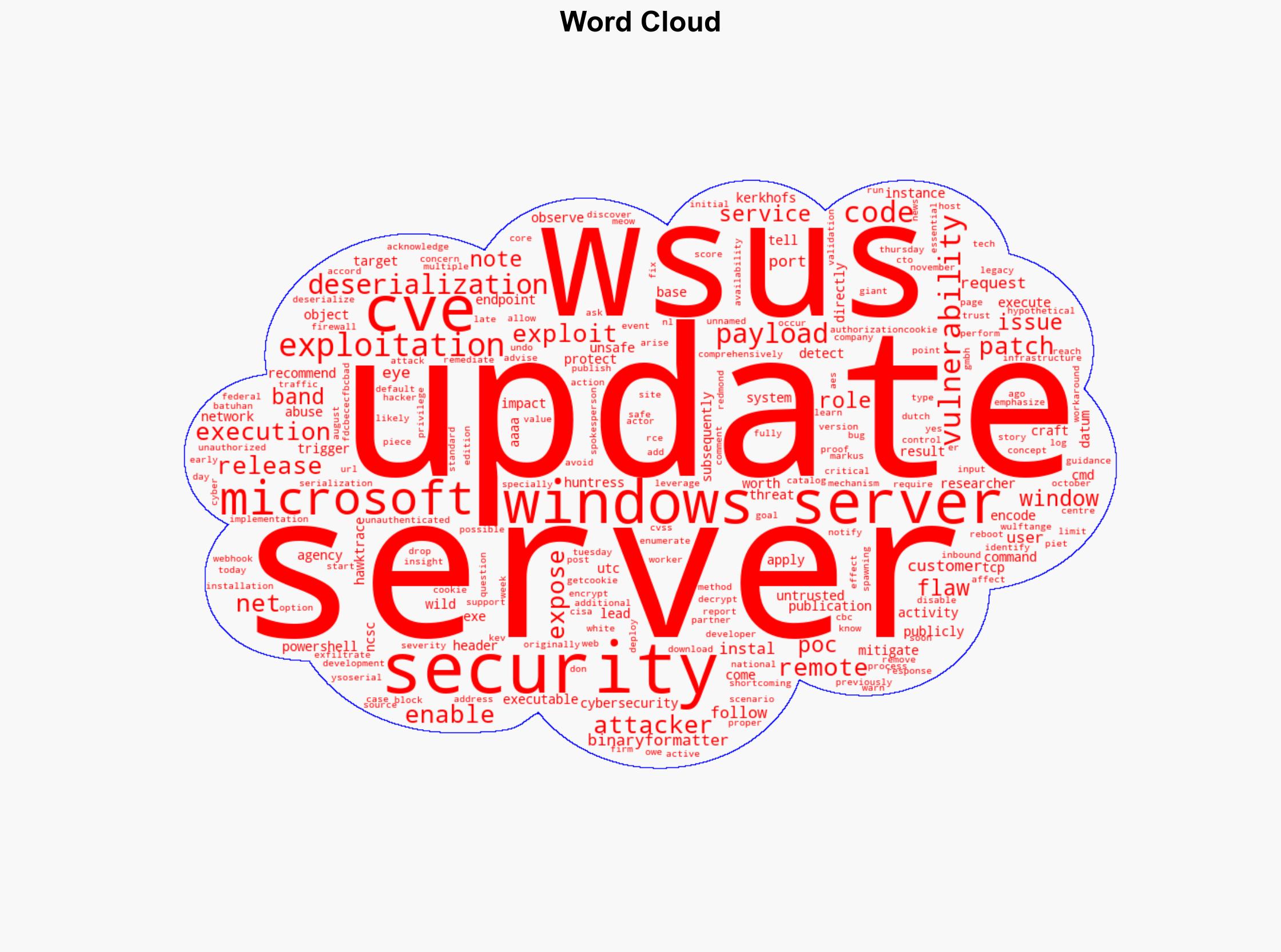 Microsoft Issues Emergency Patch for Actively Exploited Critical WSUS Vulnerability - Internet - Image 1