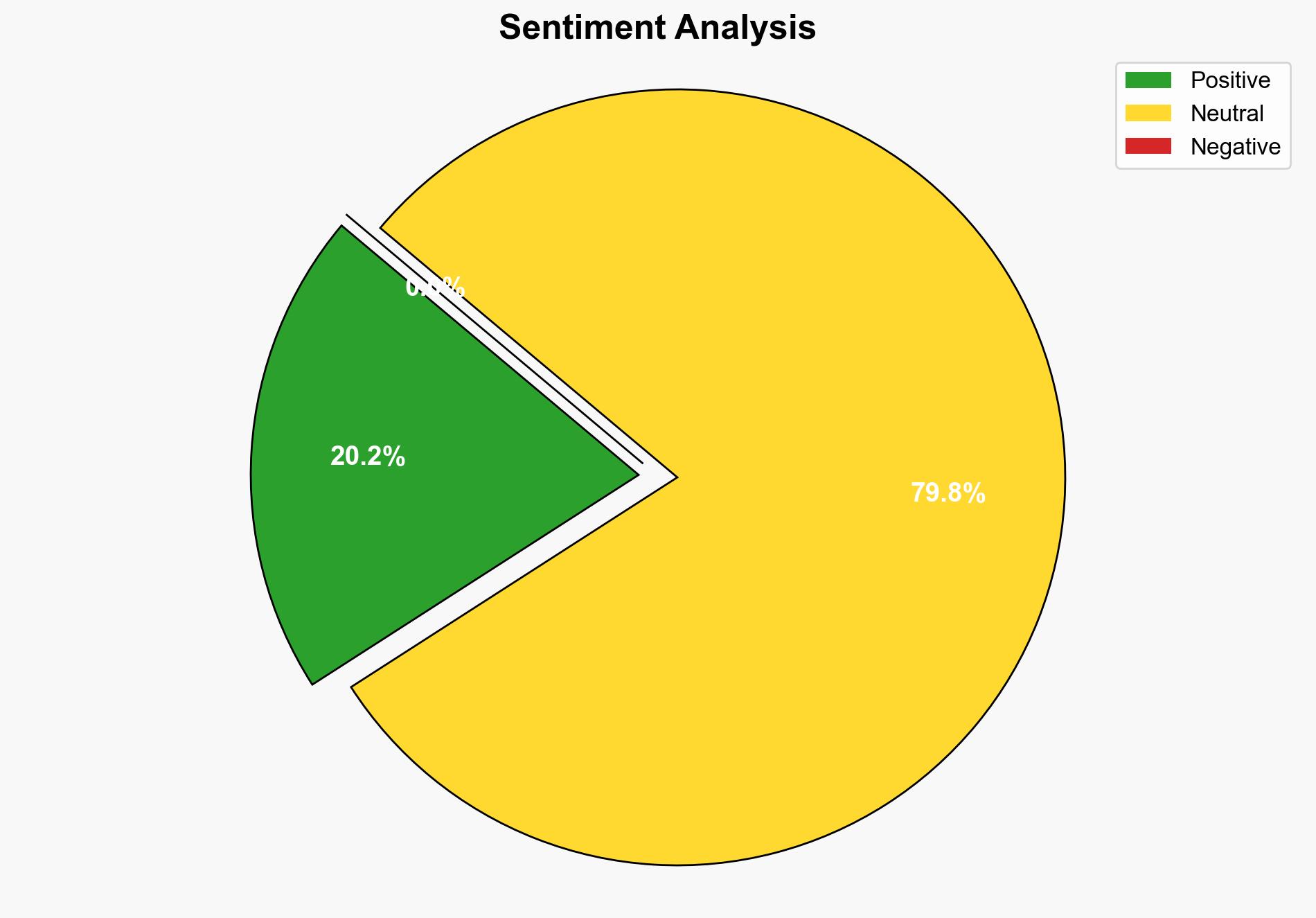 Microsoft Locks In OpenAI Partnership Through 2032 via sejournal MattGSouthern - Search Engine Journal - Image 2