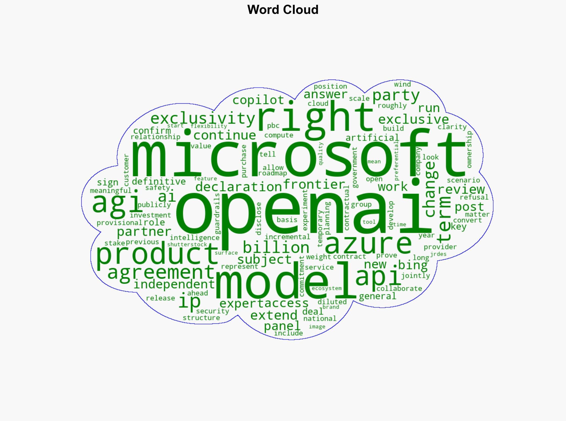 Microsoft Locks In OpenAI Partnership Through 2032 via sejournal MattGSouthern - Search Engine Journal - Image 1