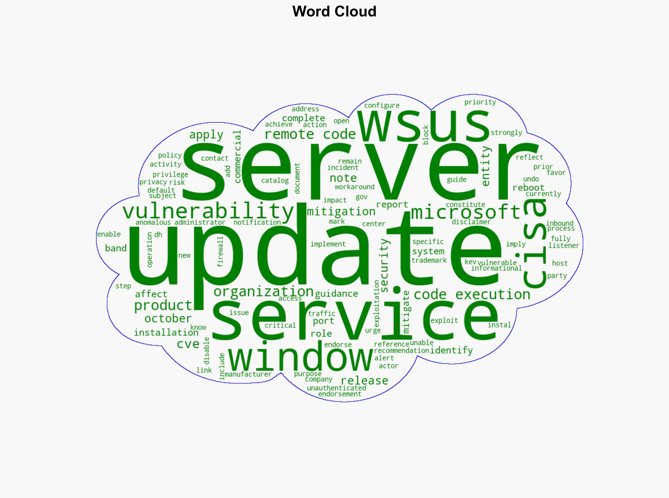 Microsoft Releases Out-of-Band Security Update to Mitigate Windows Server Update Service Vulnerability CVE-2025-59287 - Cisa.gov - Image 1