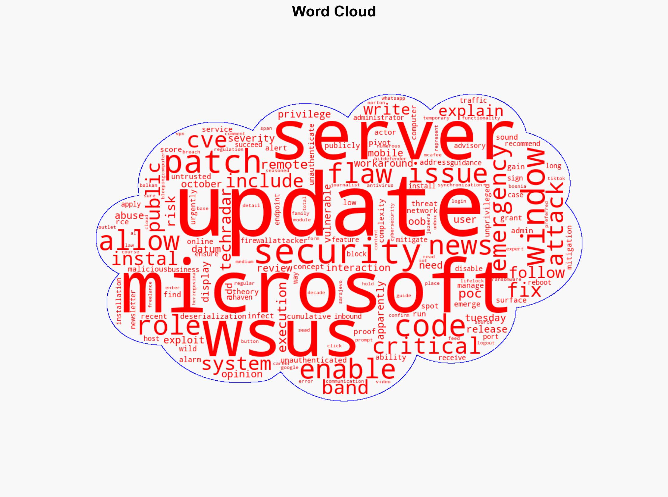 Microsoft issues emergency Windows server security patch - update now or risk attack - TechRadar - Image 1
