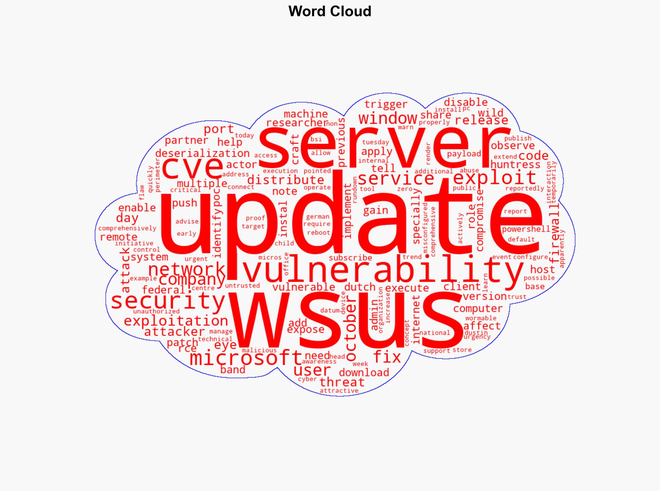 Microsoft releases urgent fix for actively exploited WSUS vulnerability CVE-2025-59287 - Help Net Security - Image 1