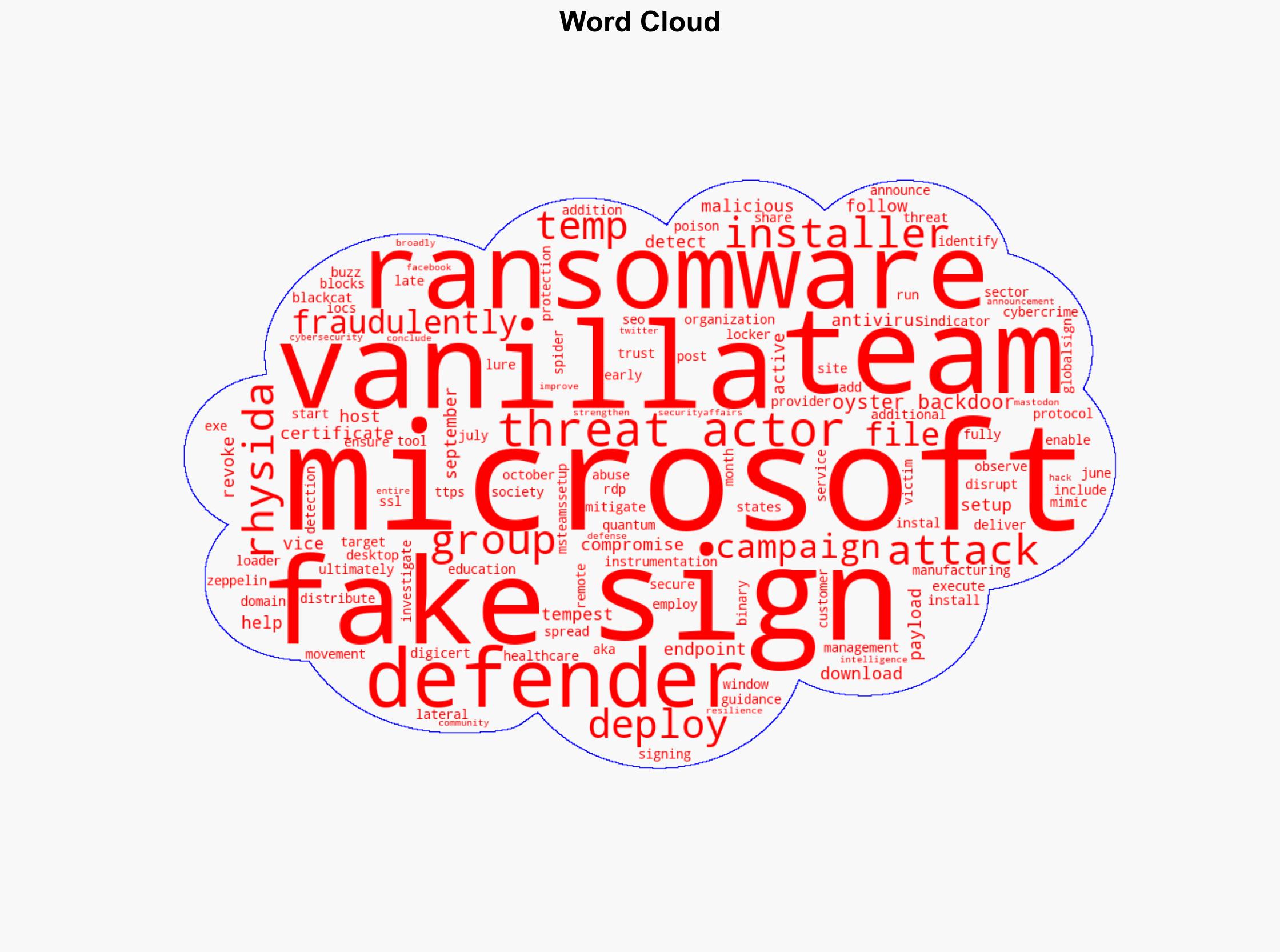 Microsoft revokes 200 certificates abused by Vanilla Tempest in fake Teams campaign - Securityaffairs.com - Image 1