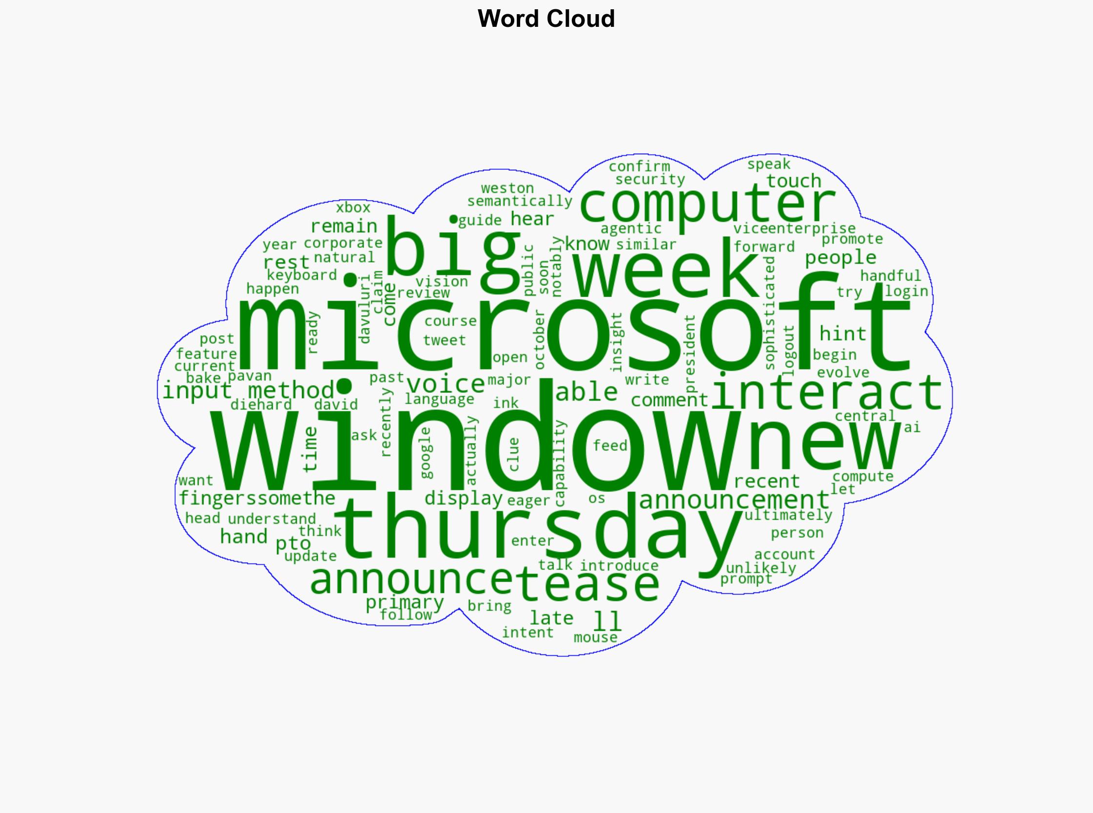 Microsoft teases something big is being announced for Windows this week - Windows Central - Image 1