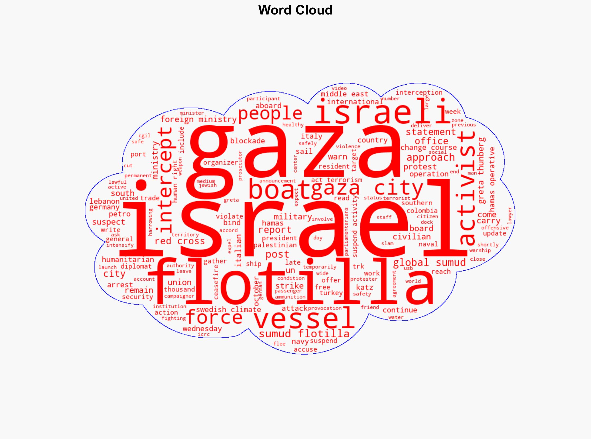 Middle East Israel intercepts Gaza aid flotilla activists - DW (English) - Image 1