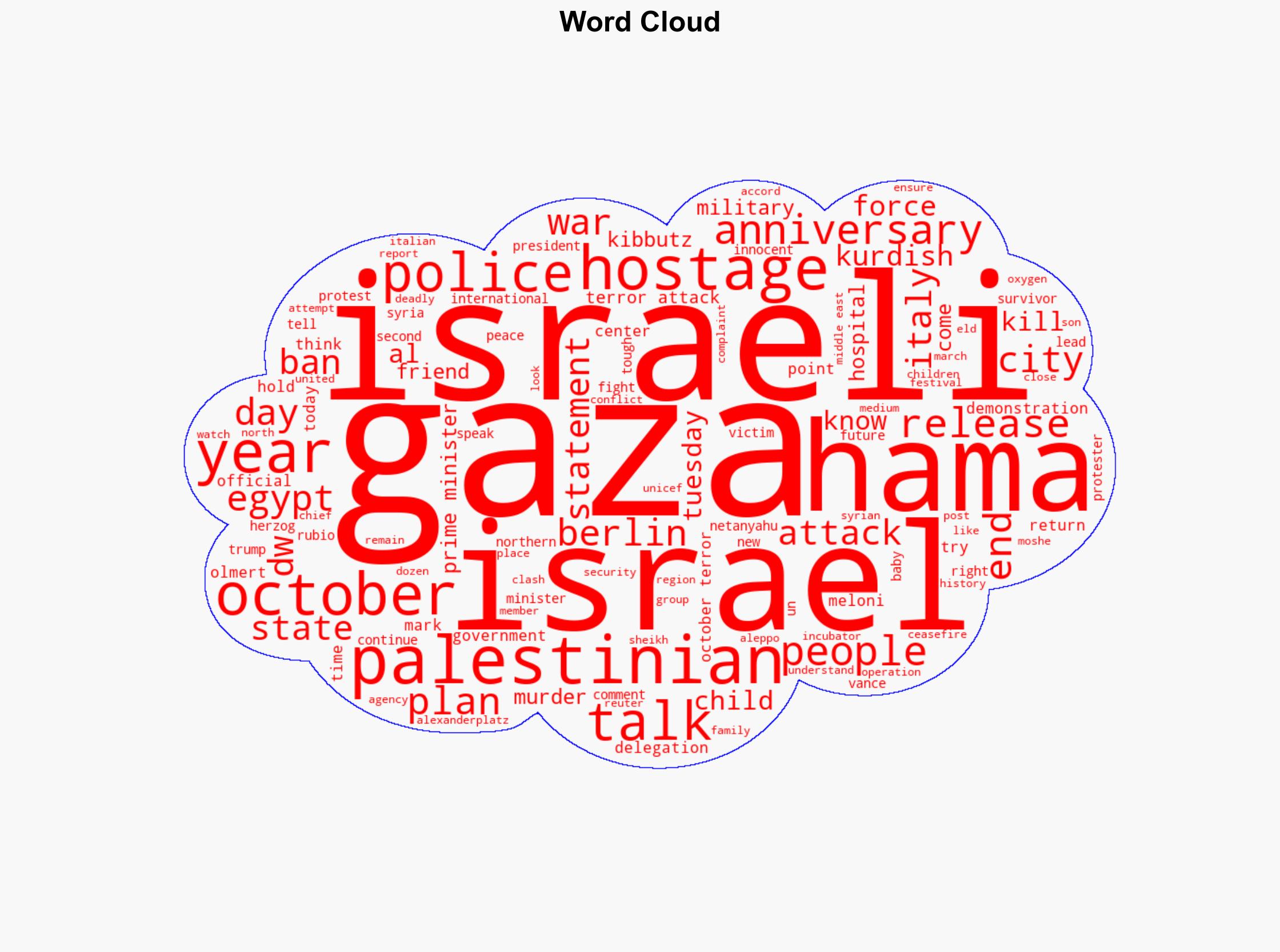 Middle East Updates Israel marks October 7 anniversary - DW (English) - Image 1