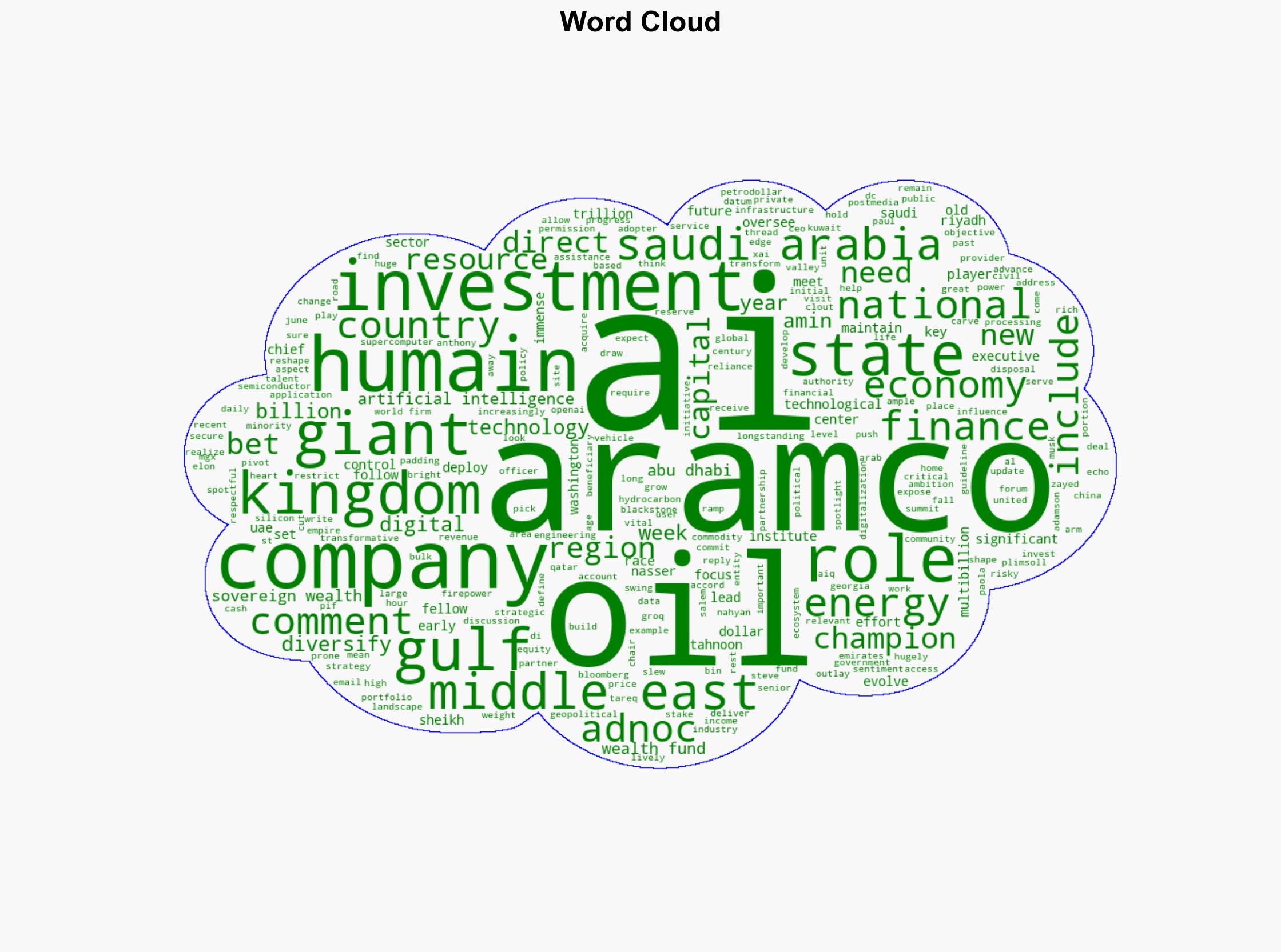 Middle Easts AI Champions Are Drawing Firepower From Oil Giants - Financial Post - Image 1