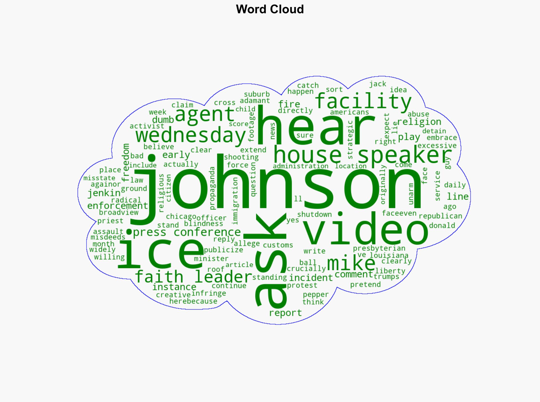 Mike Johnson Lies to Reporters Face About If Hes Seen Protest Video - The New Republic - Image 1