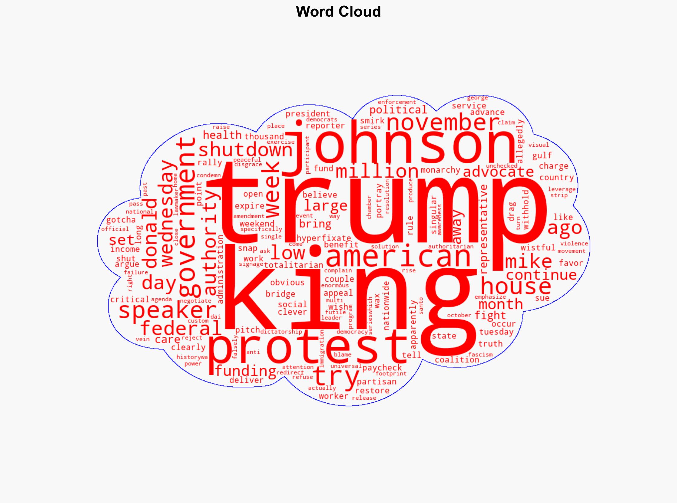 Mike Johnson Whines About Trump Being King Instead of Doing His Job - The New Republic - Image 1