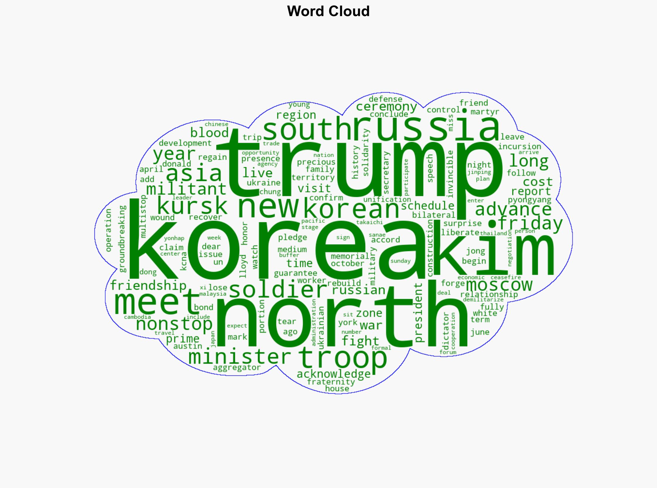 Military Relations Between Russia and North Korea Will Advance Nonstop Kim Jong Un Vows - Daily Signal - Image 1
