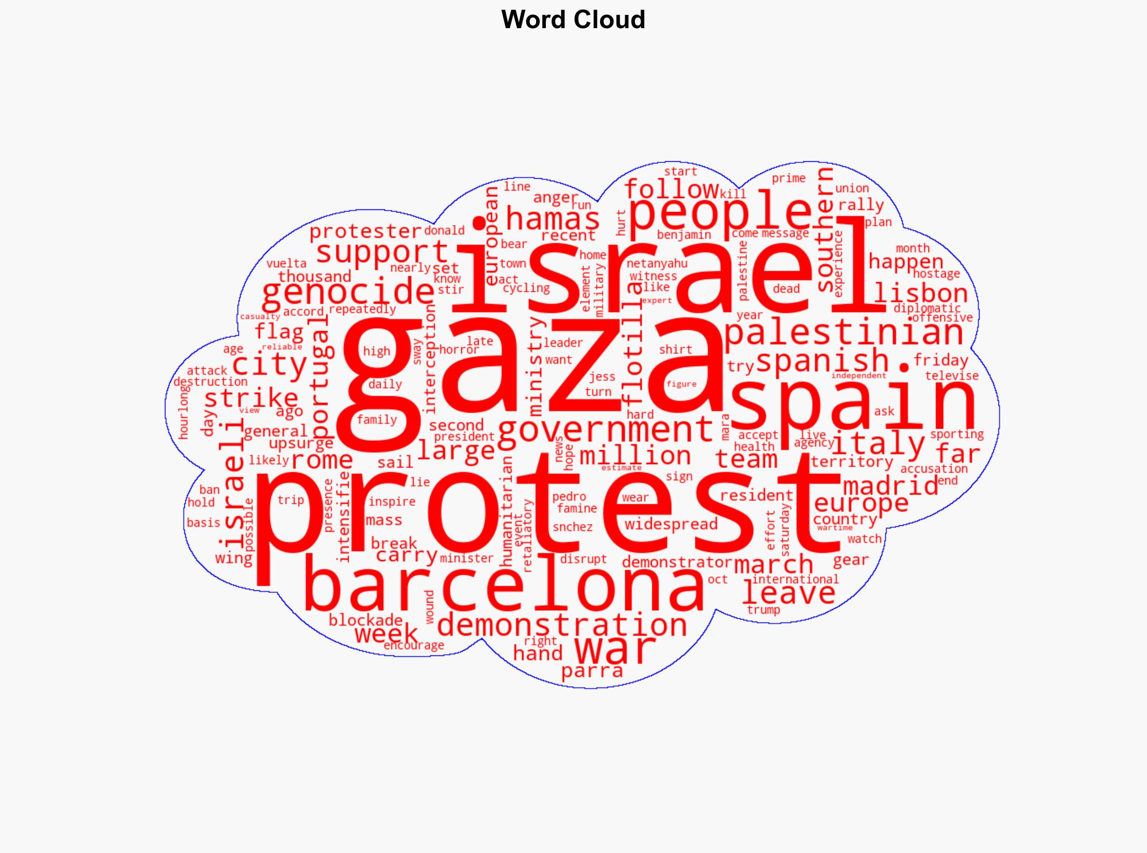 Millions of demonstrators strike march across Spain Italy Portugal to protest war in Gaza - New York Post - Image 1