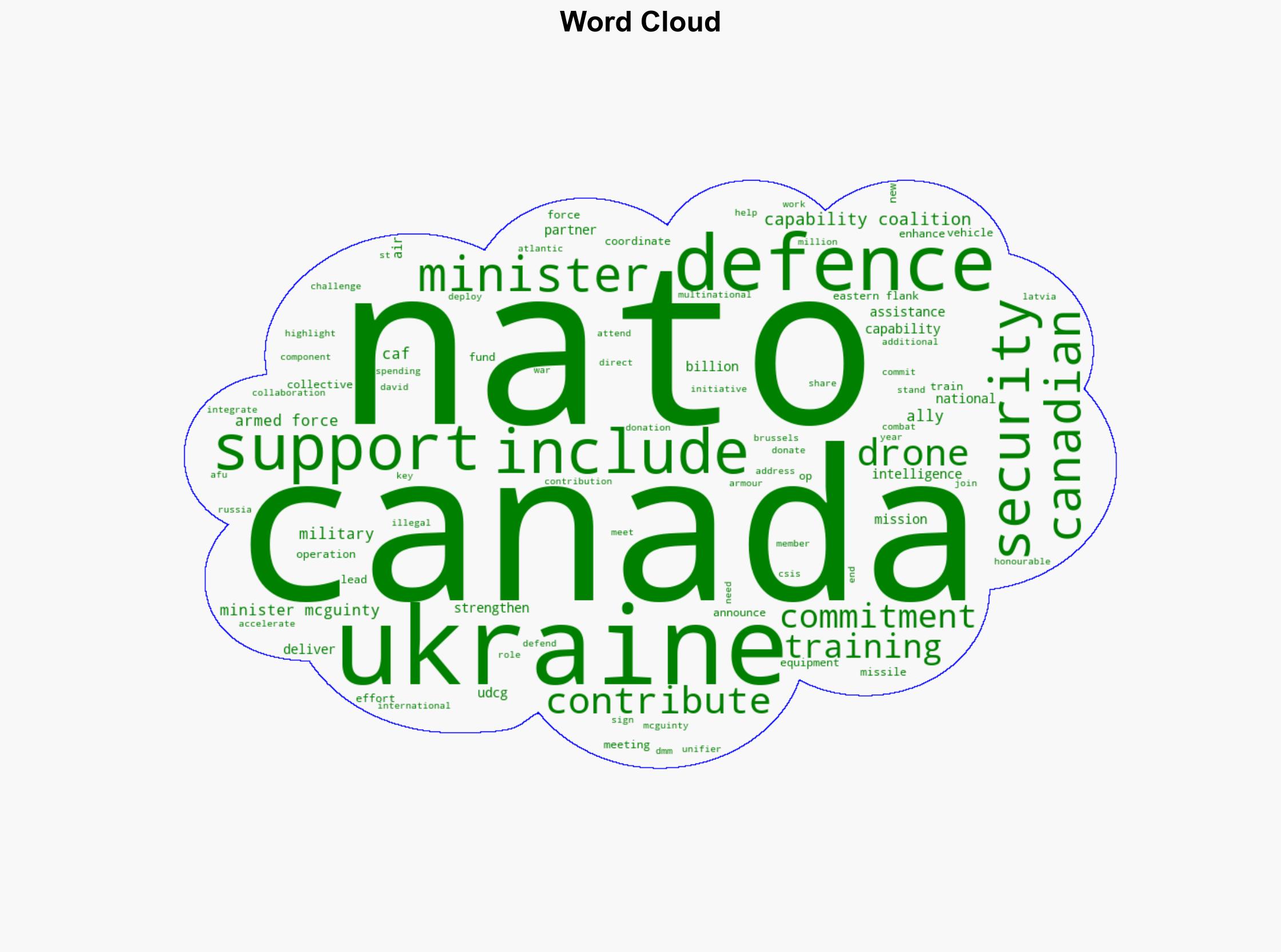 Minister McGuinty attends NATO Defence Ministers' Meetings - Globalsecurity.org - Image 1