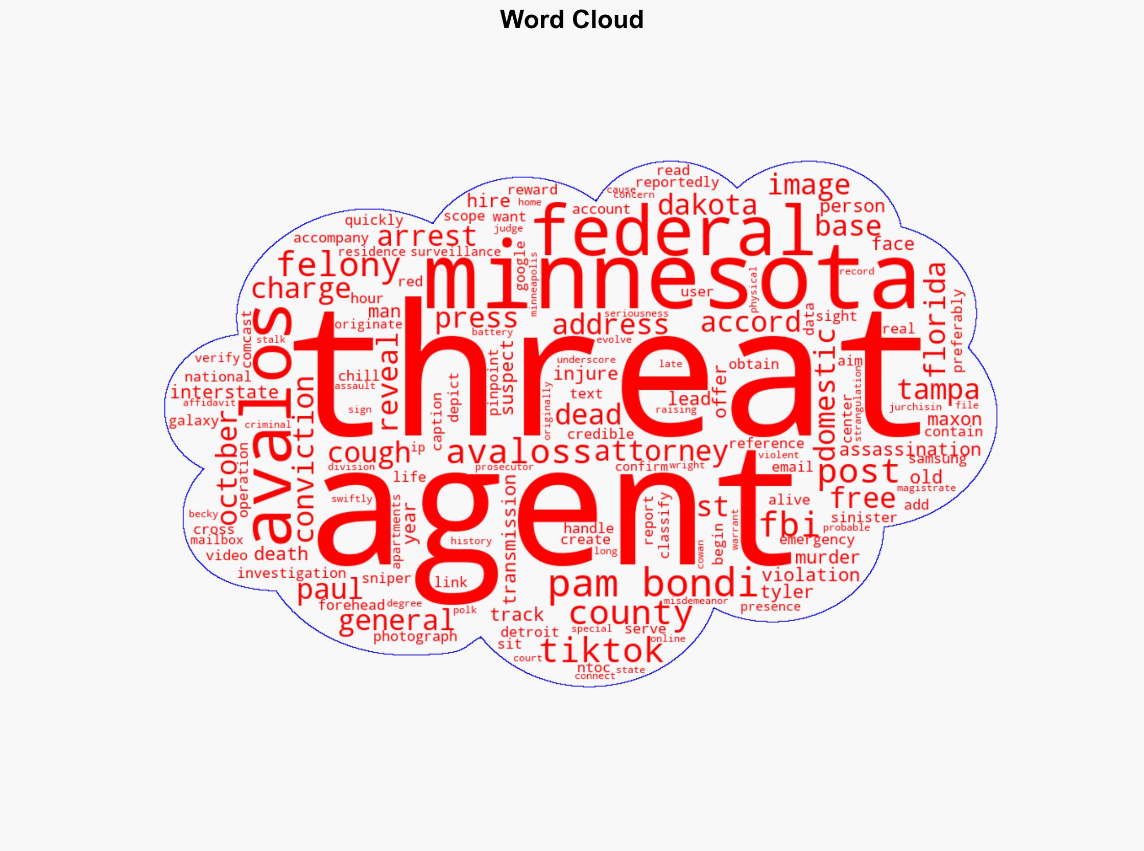 Minnesota Man ARRESTED After Posting Murder-for-Hire TikTok Video Offering 45000 Bounty for Pam Bondis Assassination - Thegatewaypundit.com - Image 1