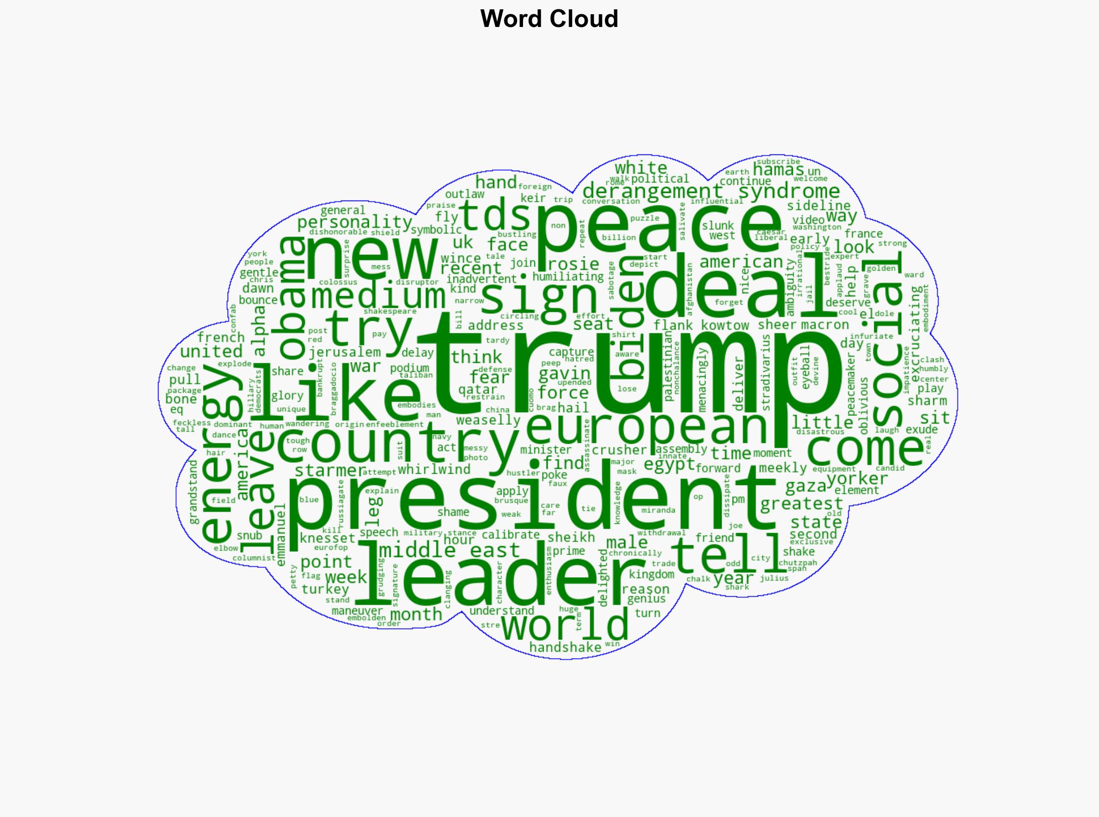 Miranda Devine Trump Derangement Syndrome is on the way out prezs alpha-male greatness shines after peace deal - New York Post - Image 1