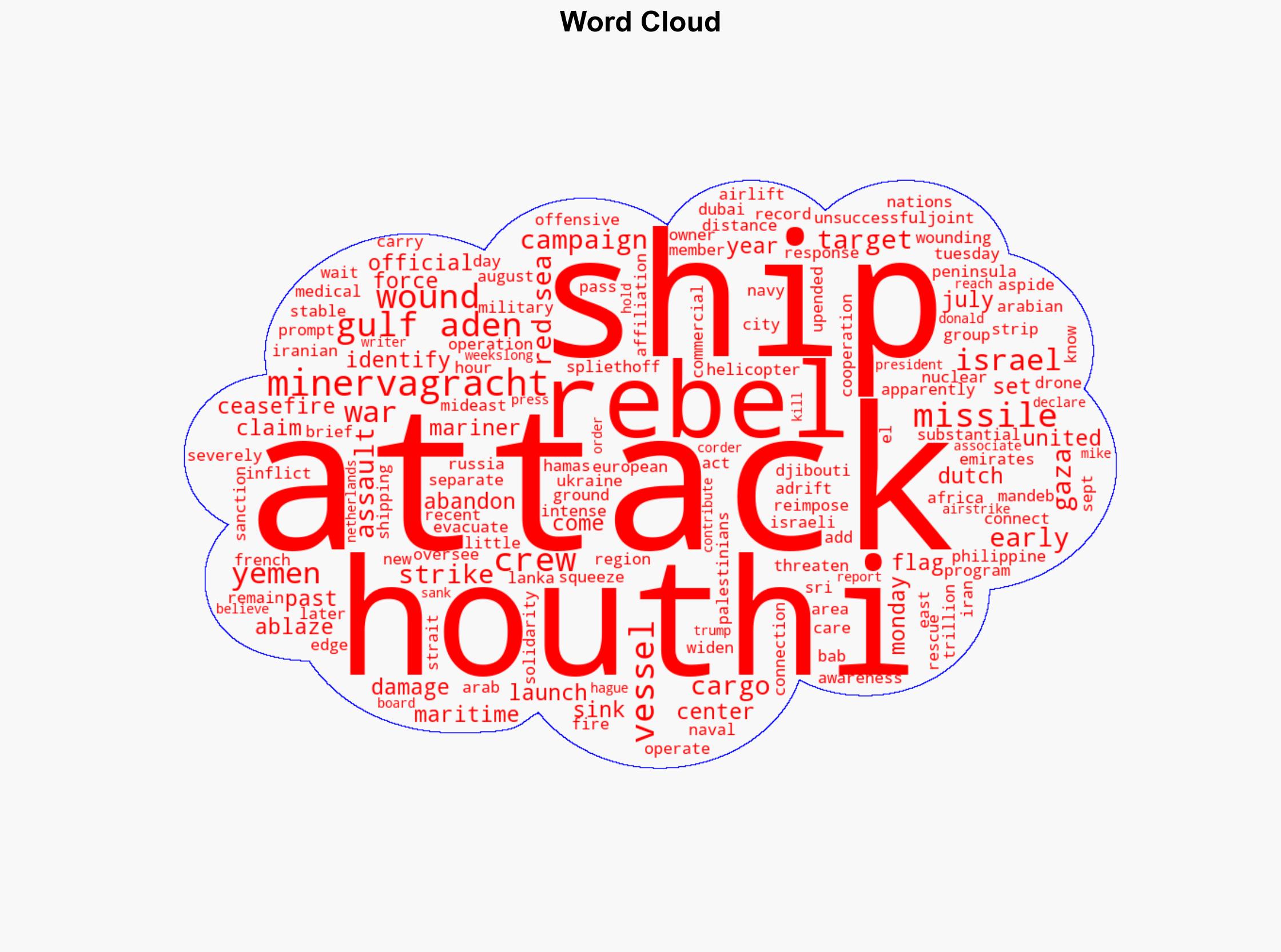 Missile attack on cargo ship off Yemen wounds 2 and prompts crew to abandon vessel - ABC News - Image 1