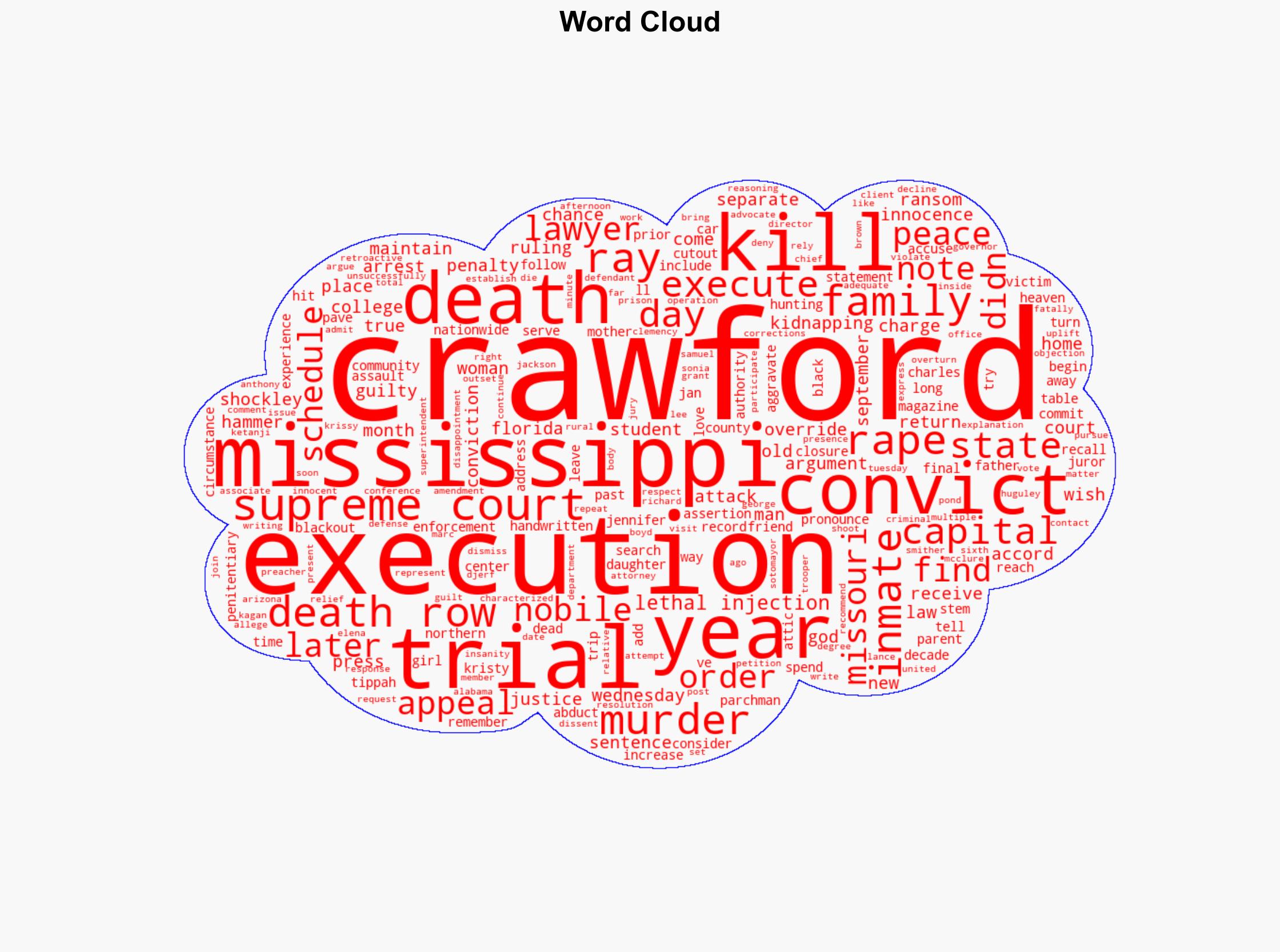 Mississippi executes man convicted of raping and killing a college student - CBS News - Image 1