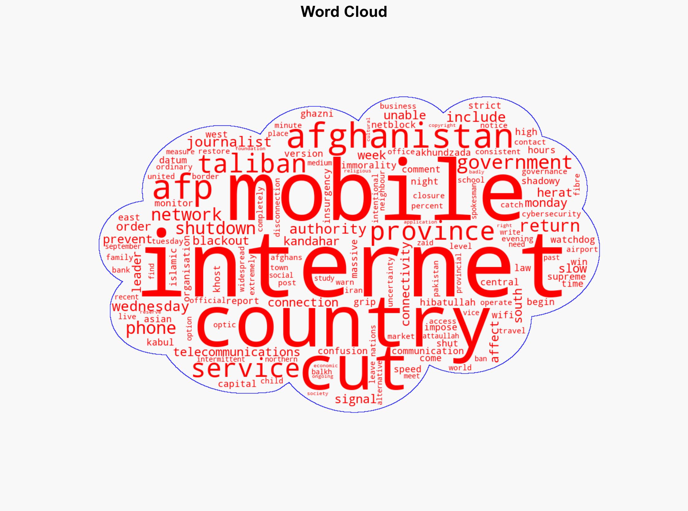 Mobile And Data Networks Return Across Afghanistan AFP Journalists - International Business Times - Image 1