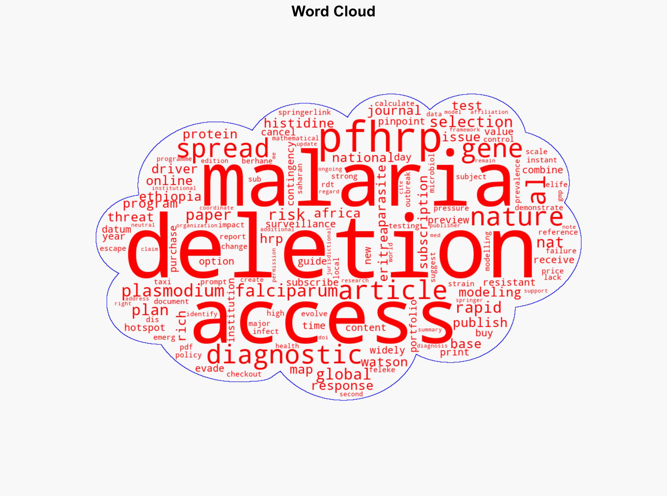 Modeling the threat of pfhrp23 gene deletions for malaria diagnosis - Nature.com - Image 1