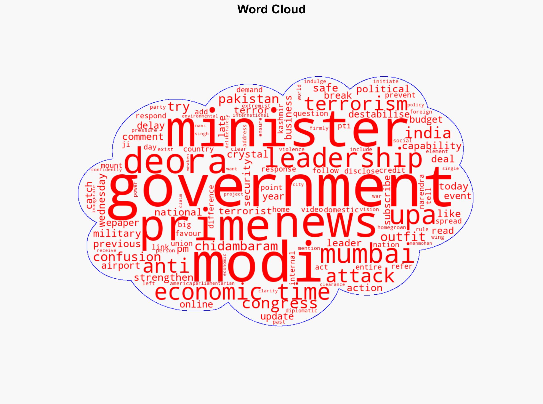 Modi govt has will to fight terror UPA was confused Shiv Sena MP - The Times of India - Image 1