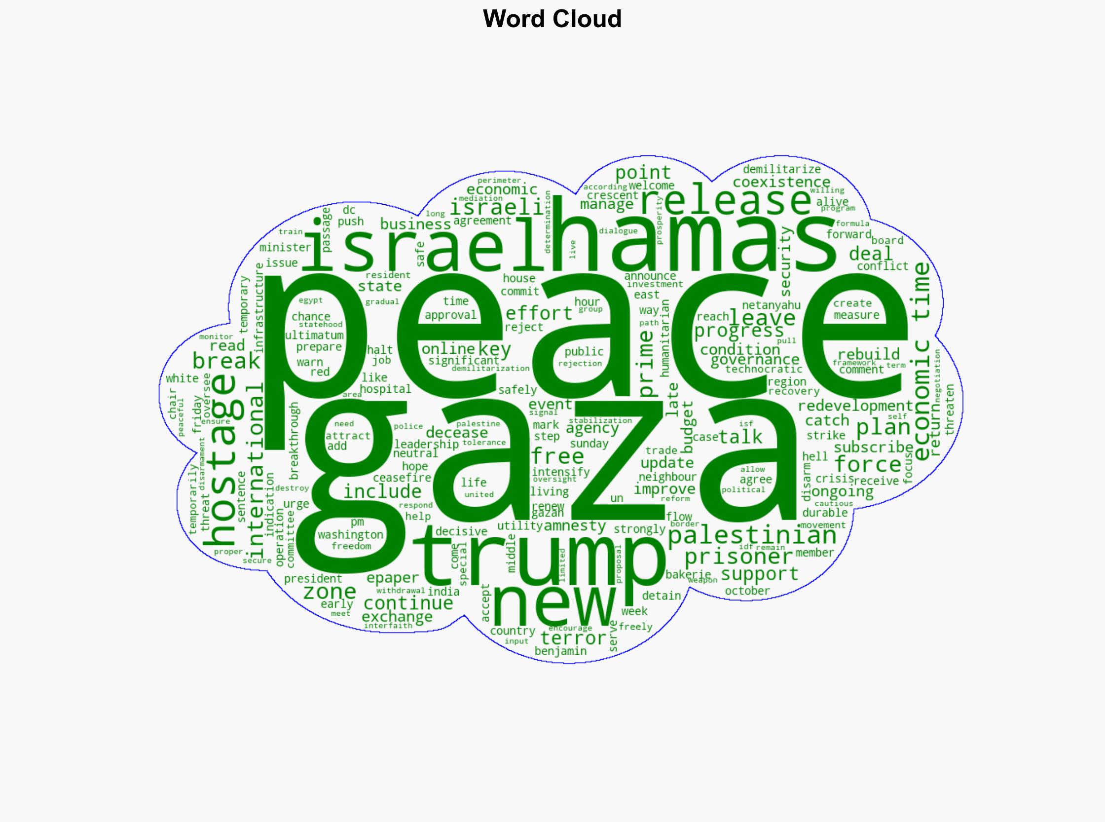 Modi praises Trumps role in Gaza peace efforts vows Indias strong support for just resolution - The Times of India - Image 1