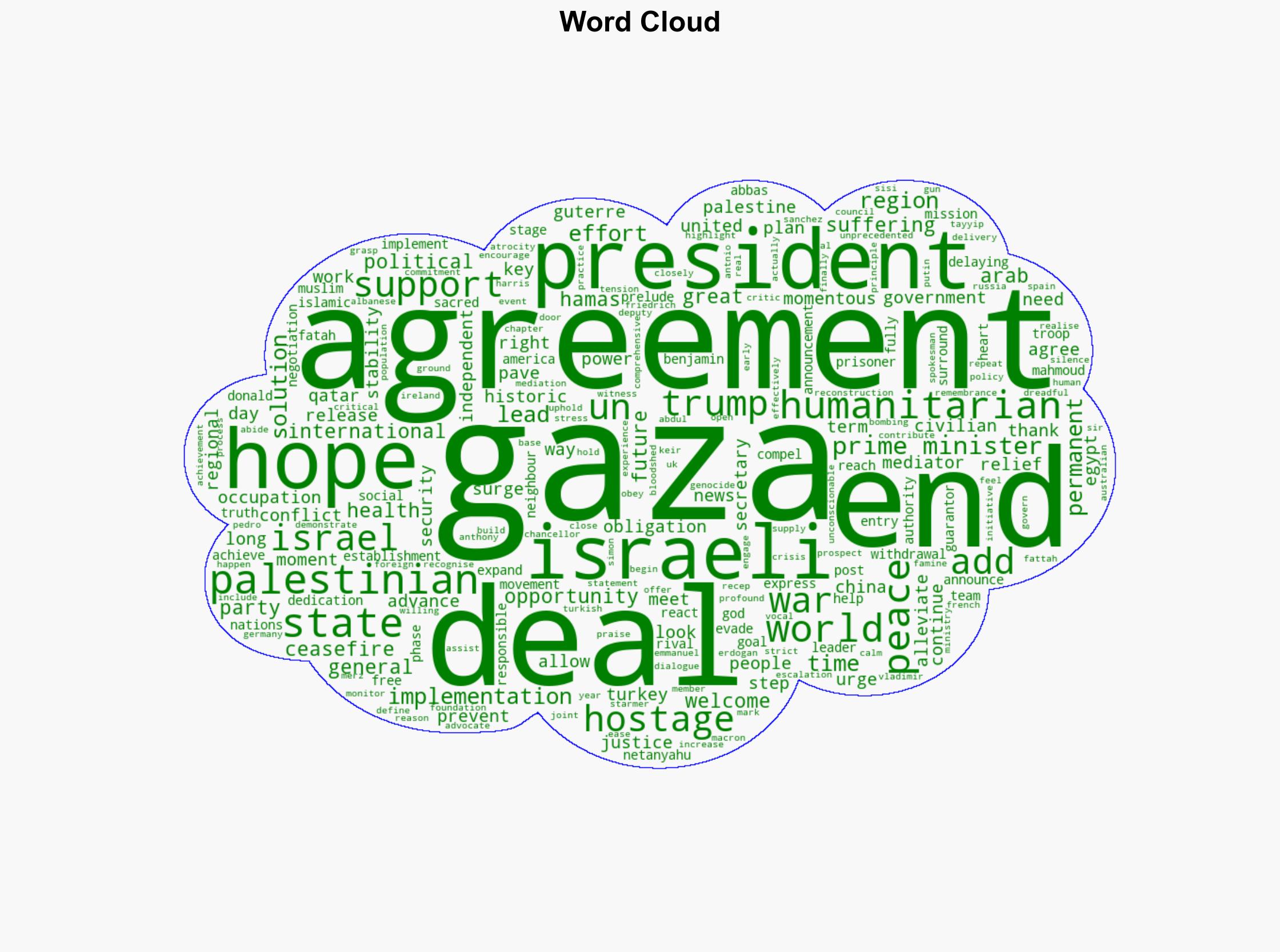 'Momentous opportunity' Global reaction to news of Gaza peace deal - BBC News - Image 1