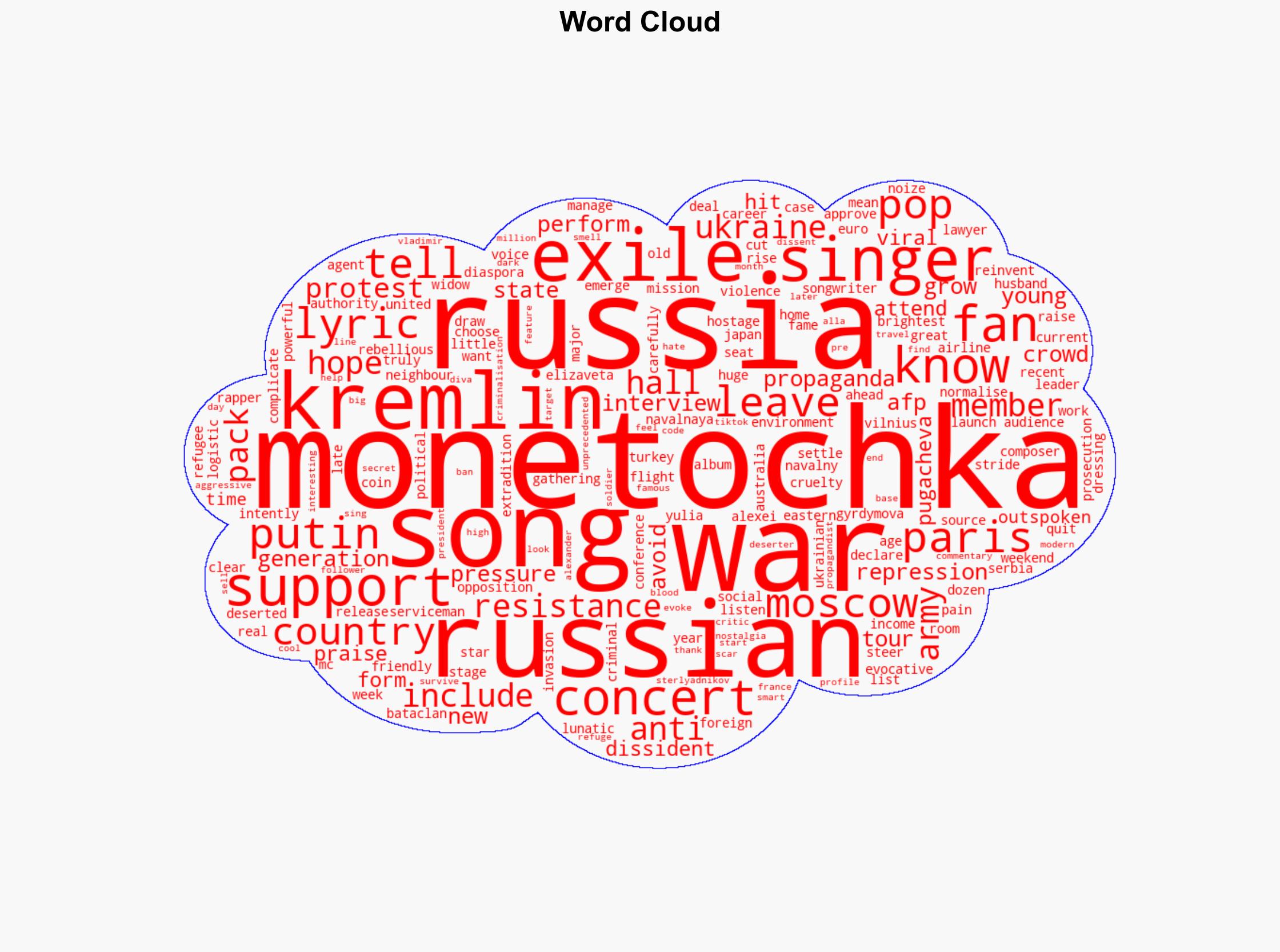 Monetochka Voice Of Resistance And Hope For Anti-Putin Russians - International Business Times - Image 1